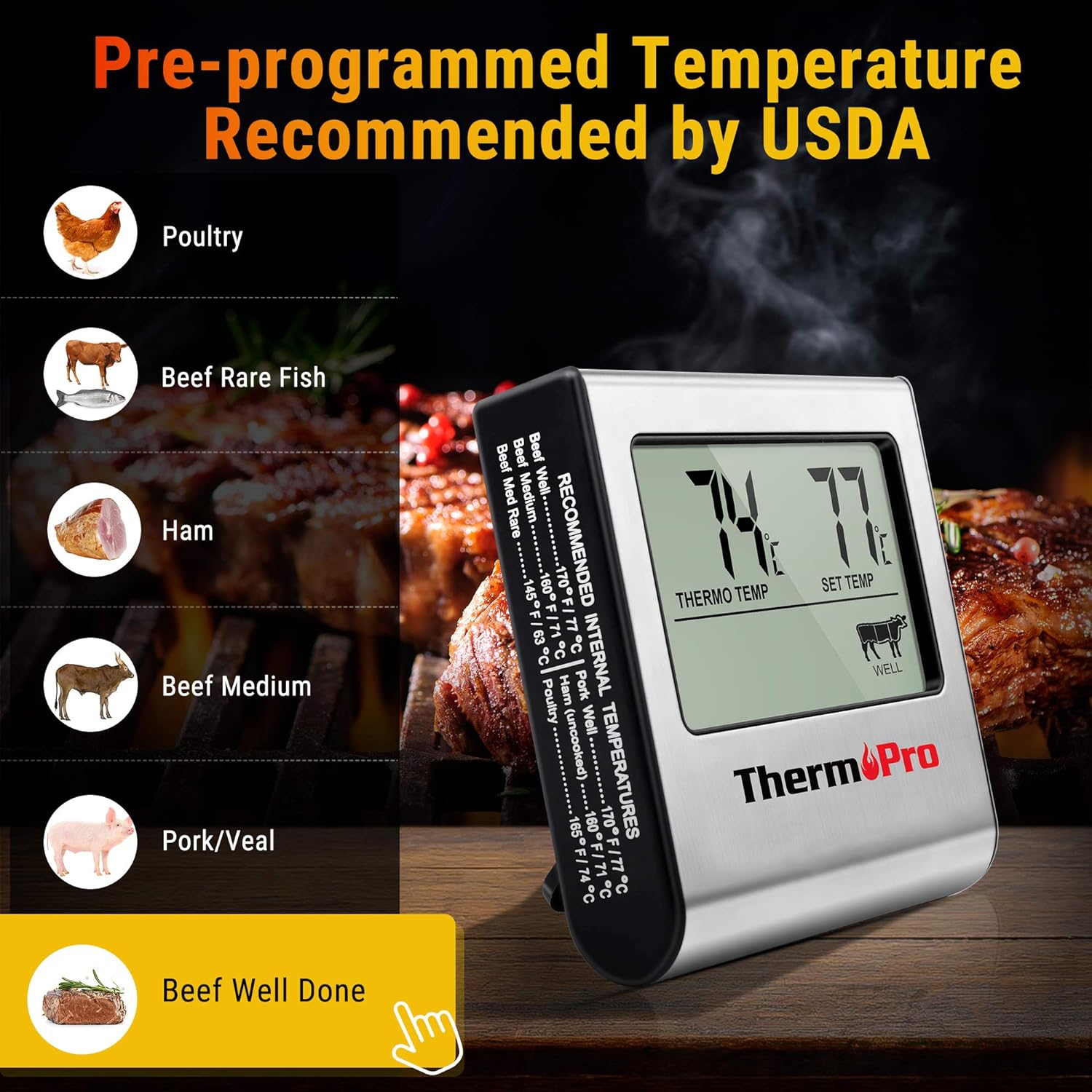 ThermoPro TP16 Digital Meat Cooking Thermometer with Stainless Steel Long Food Temperature Probe for Liquids, Oven, Smoker, BBQ, Candy, Oil, Deep Frying Thermometer with Timer Alarm-1