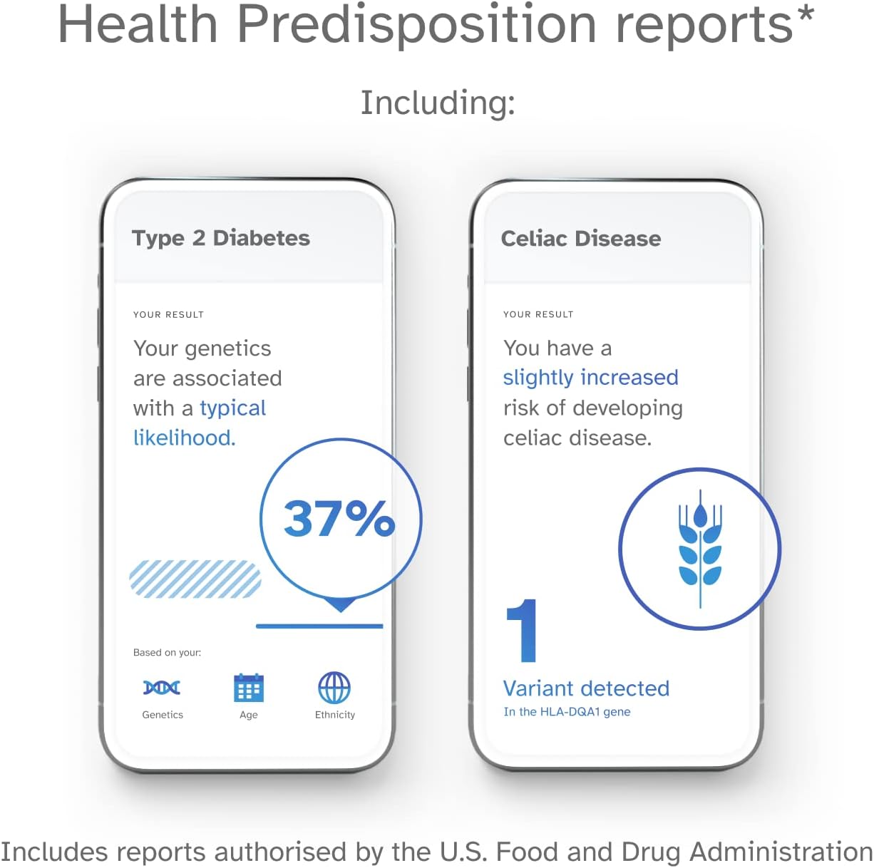 23andMe Health + Ancestry Service: Personal Genetic DNA Test Including Health Predispositions, Carrier Status, Wellness, and Trait Reports (Before you buy see Important Test Info below)-1