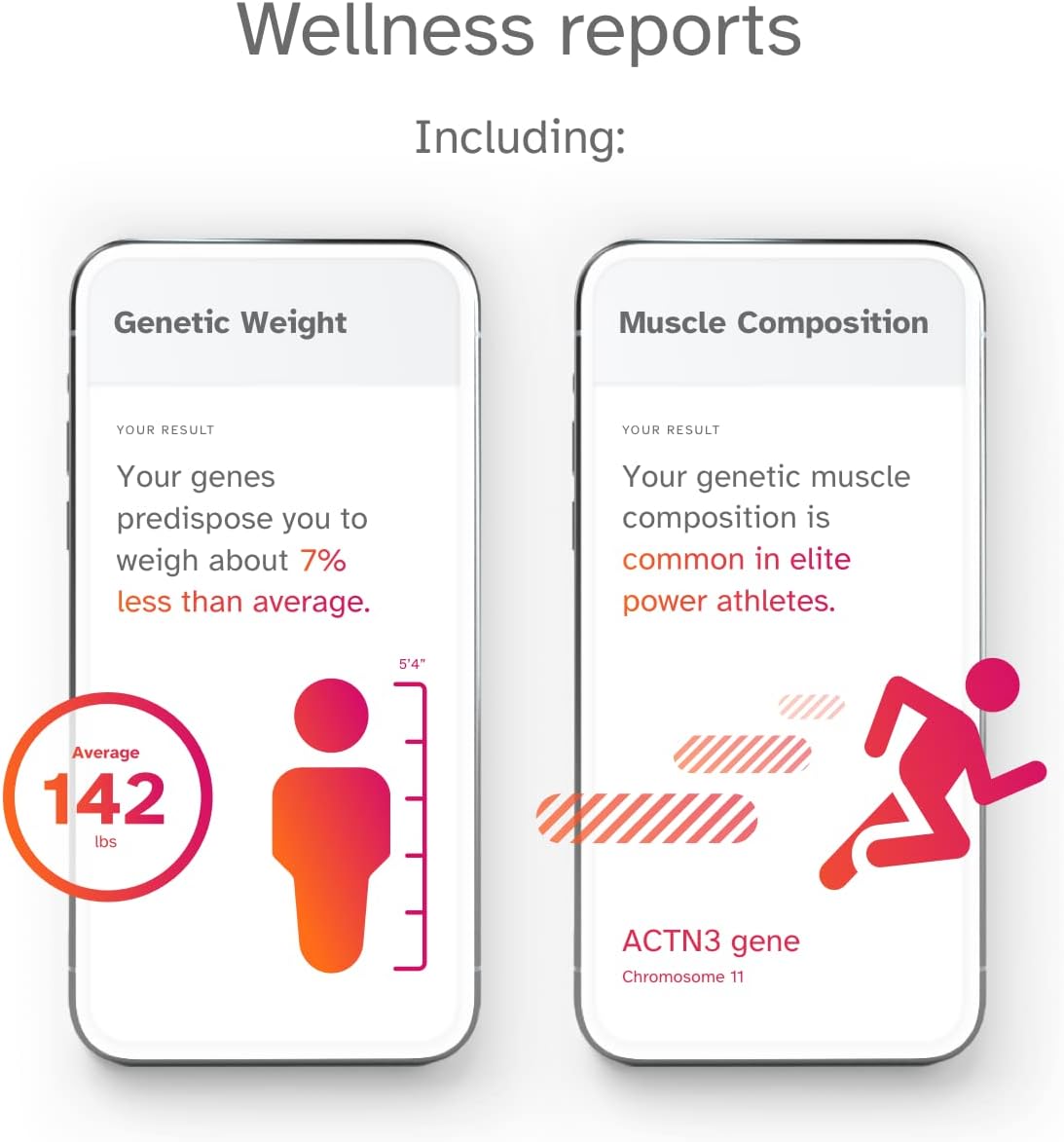 23andMe Health + Ancestry Service: Personal Genetic DNA Test Including Health Predispositions, Carrier Status, Wellness, and Trait Reports (Before you buy see Important Test Info below)-3