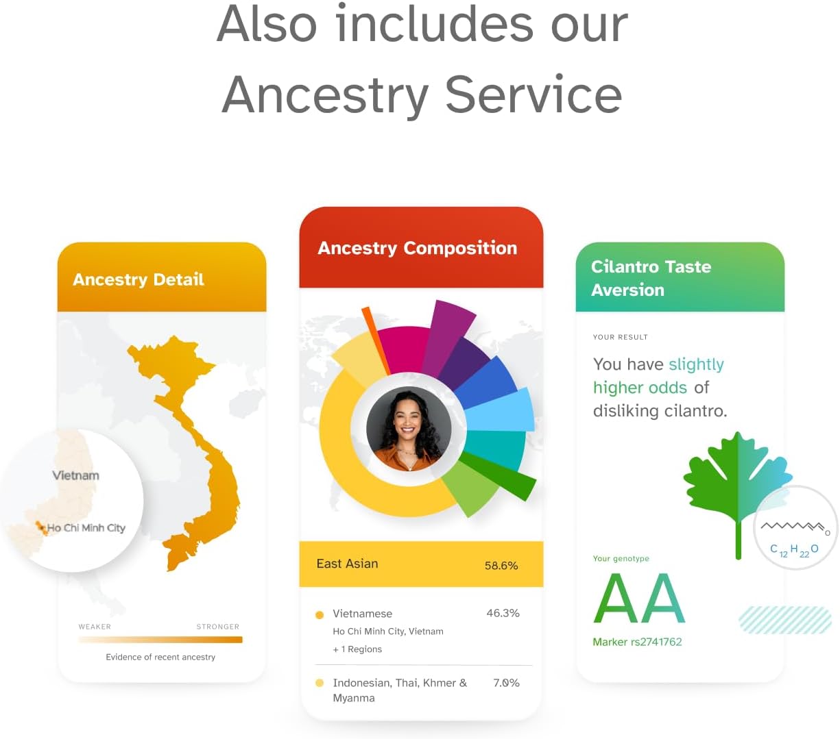 23andMe Health + Ancestry Service: Personal Genetic DNA Test Including Health Predispositions, Carrier Status, Wellness, and Trait Reports (Before you buy see Important Test Info below)-4