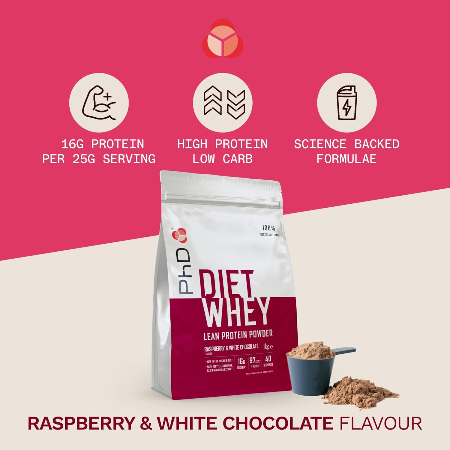 PhD Nutrition Diet Whey High Protein Lean Matrix, Raspberry and White Chocolate Diet Whey Protein Powder, 16g of Protein, 40 Servings Per 1 kg Bag-3