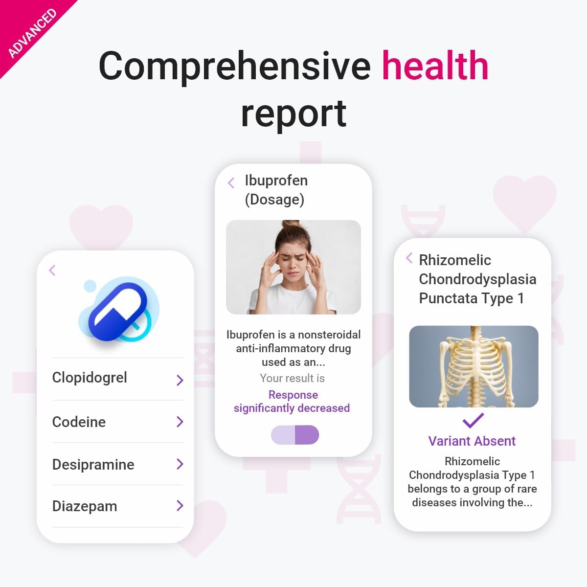 tellmeGen DNA Test Advanced (Health, Ancestry, Traits and Wellness) More Than 400 Updated Reports-5