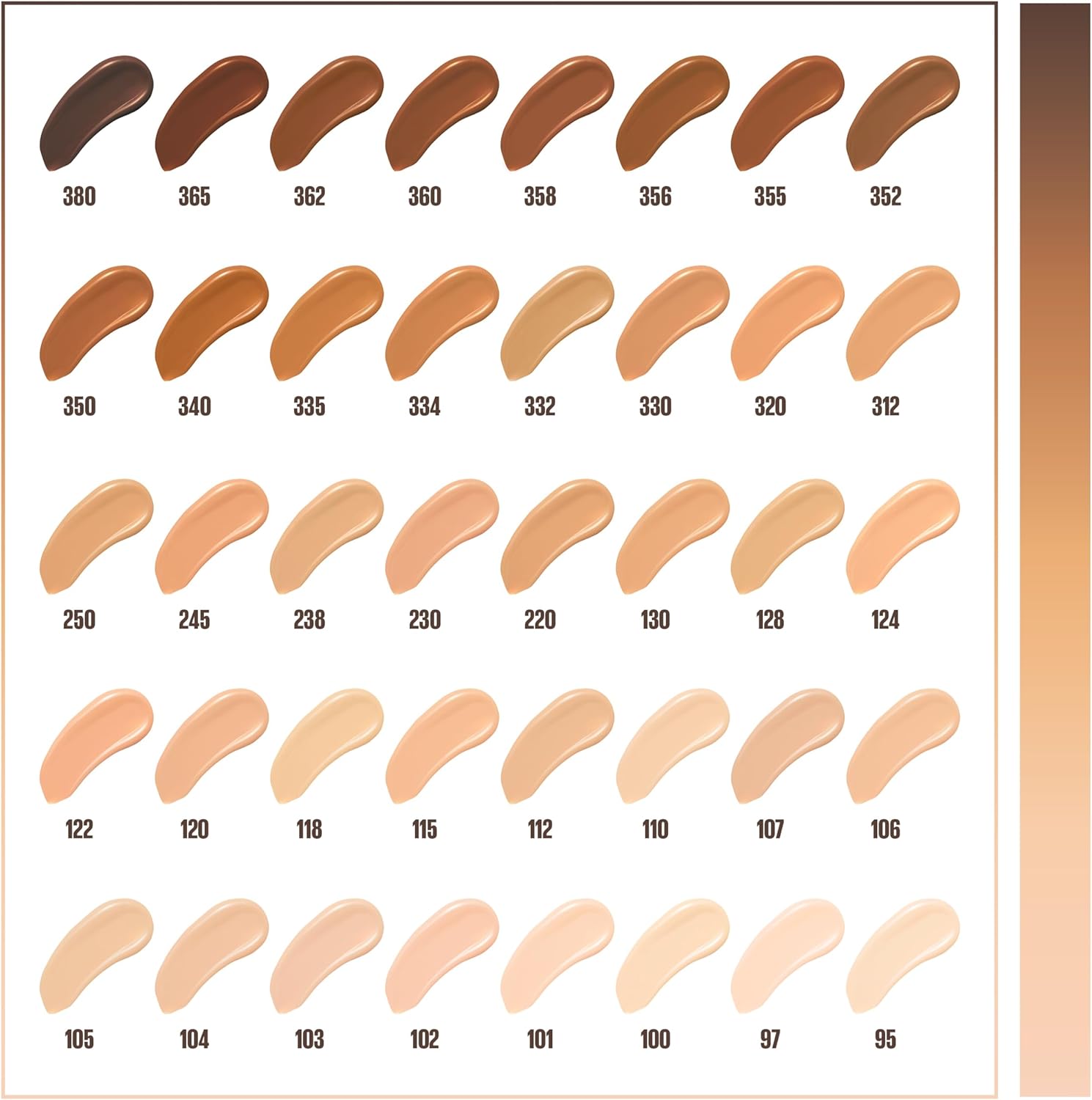 Maybelline Fit Me Foundation, Medium Coverage, Blendable With a Matte and Poreless Finish, For Normal to Oily Skin, Shade: 115 Ivory, 30ml-5