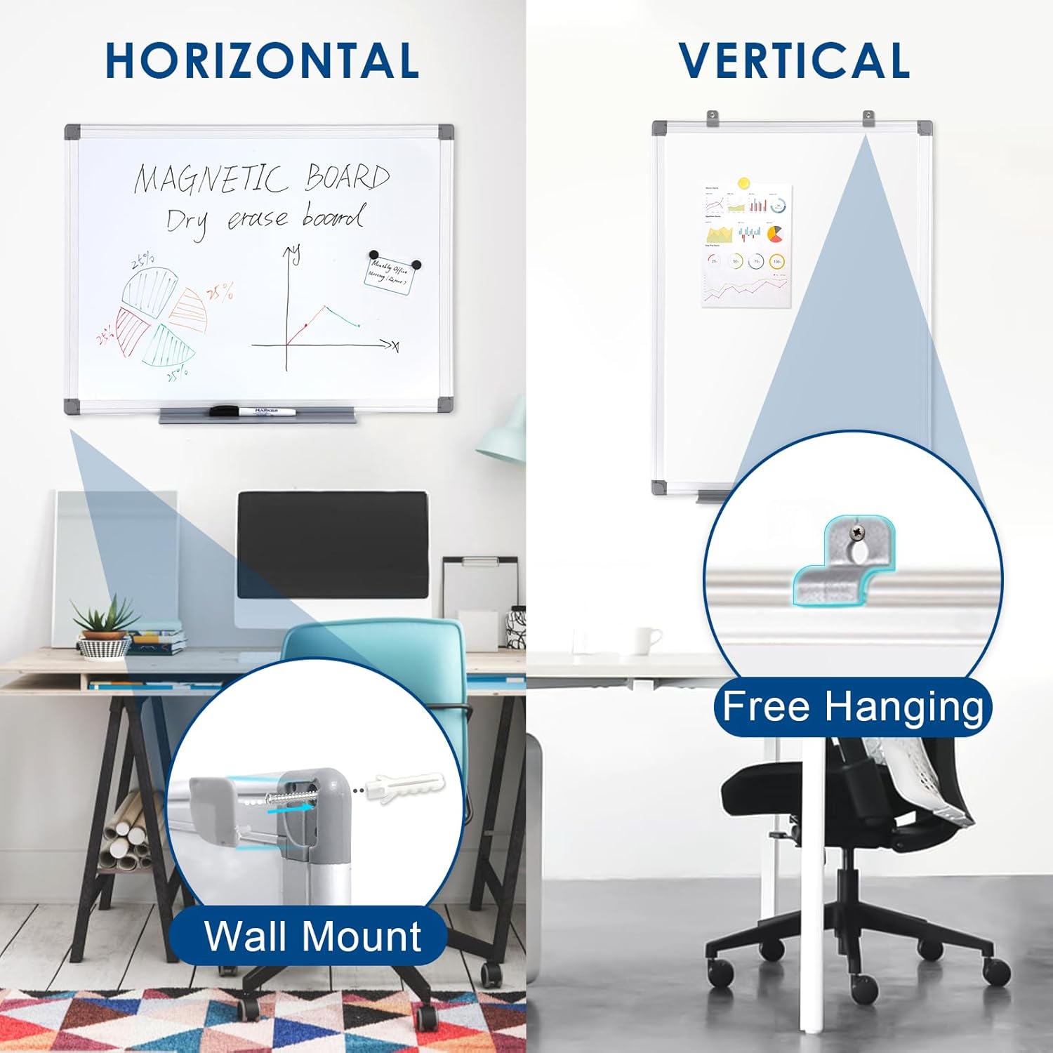 Swansea Magnetic White Board A1 Dry Wipe Board for Office School Home, Wall Mount, Aluminum Frame, 90X60cm-4