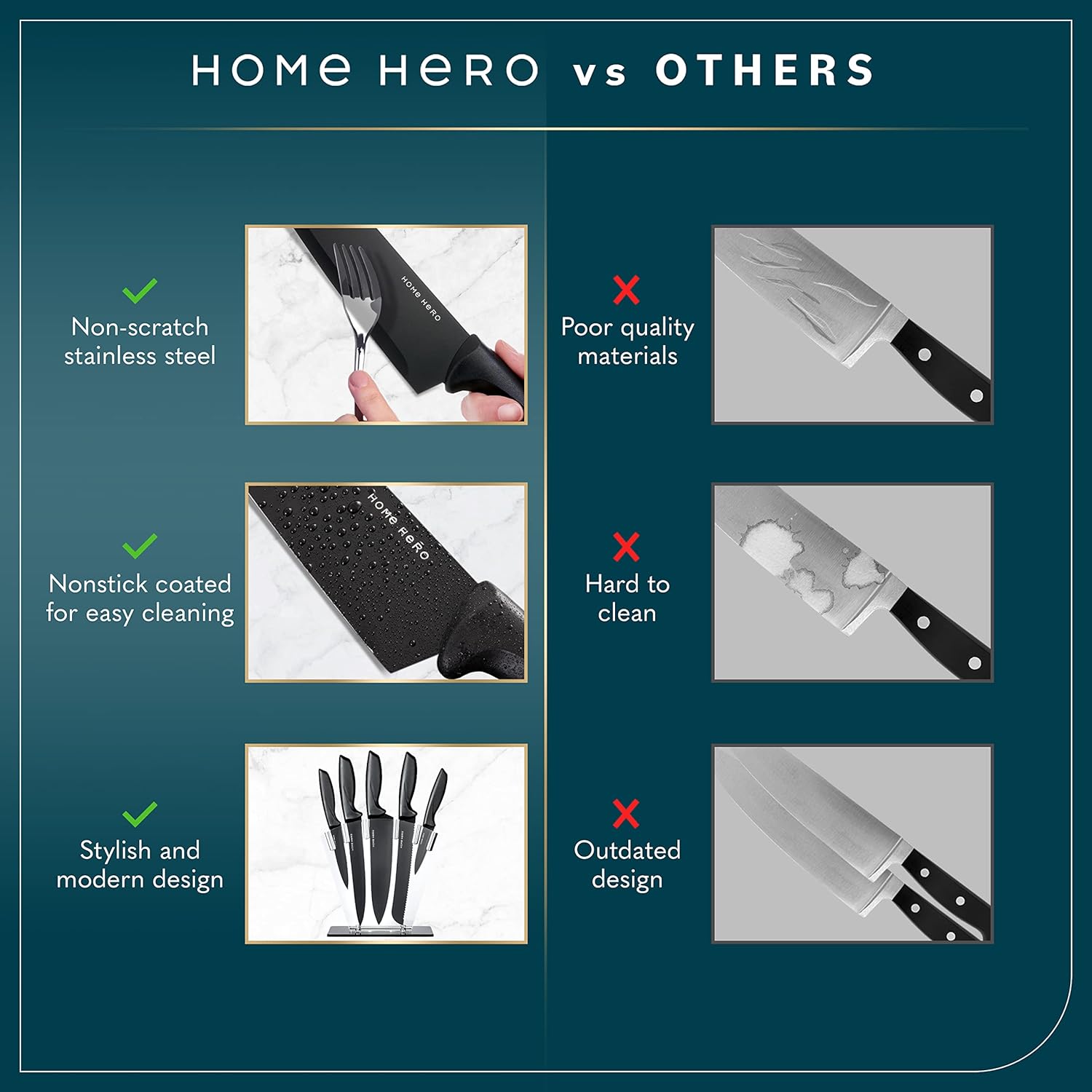 Home Hero Ultra-Sharp Stainless Steel Kitchen Knife Set - Chef Knives Set (7 pcs Set - Black with Knife Block)-2