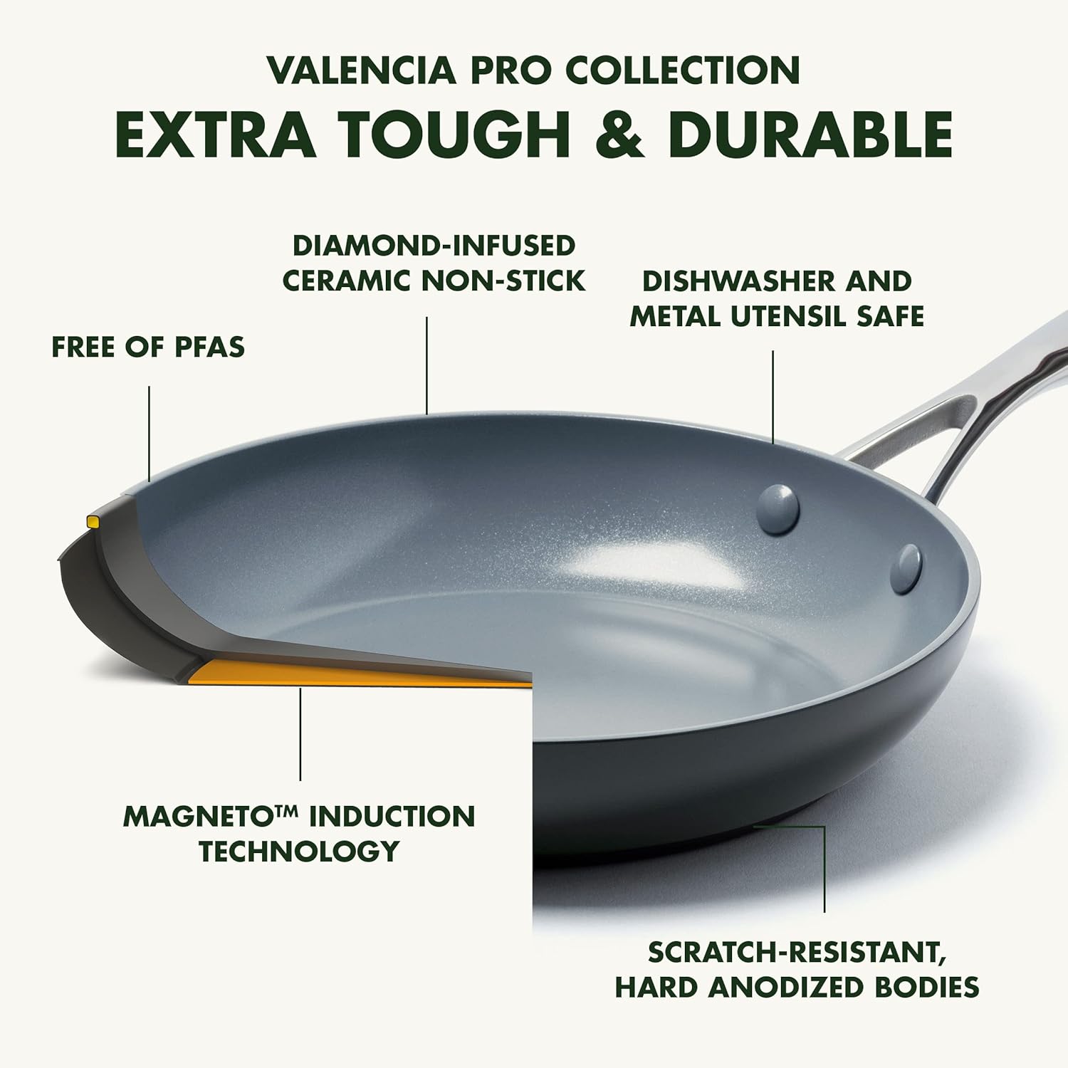 GreenPan Valencia Pro Hard Anodised Healthy Ceramic Non-Stick 24 cm Frying Pan Skillet, PFAS-Free, Induction, Oven Safe, Grey-3