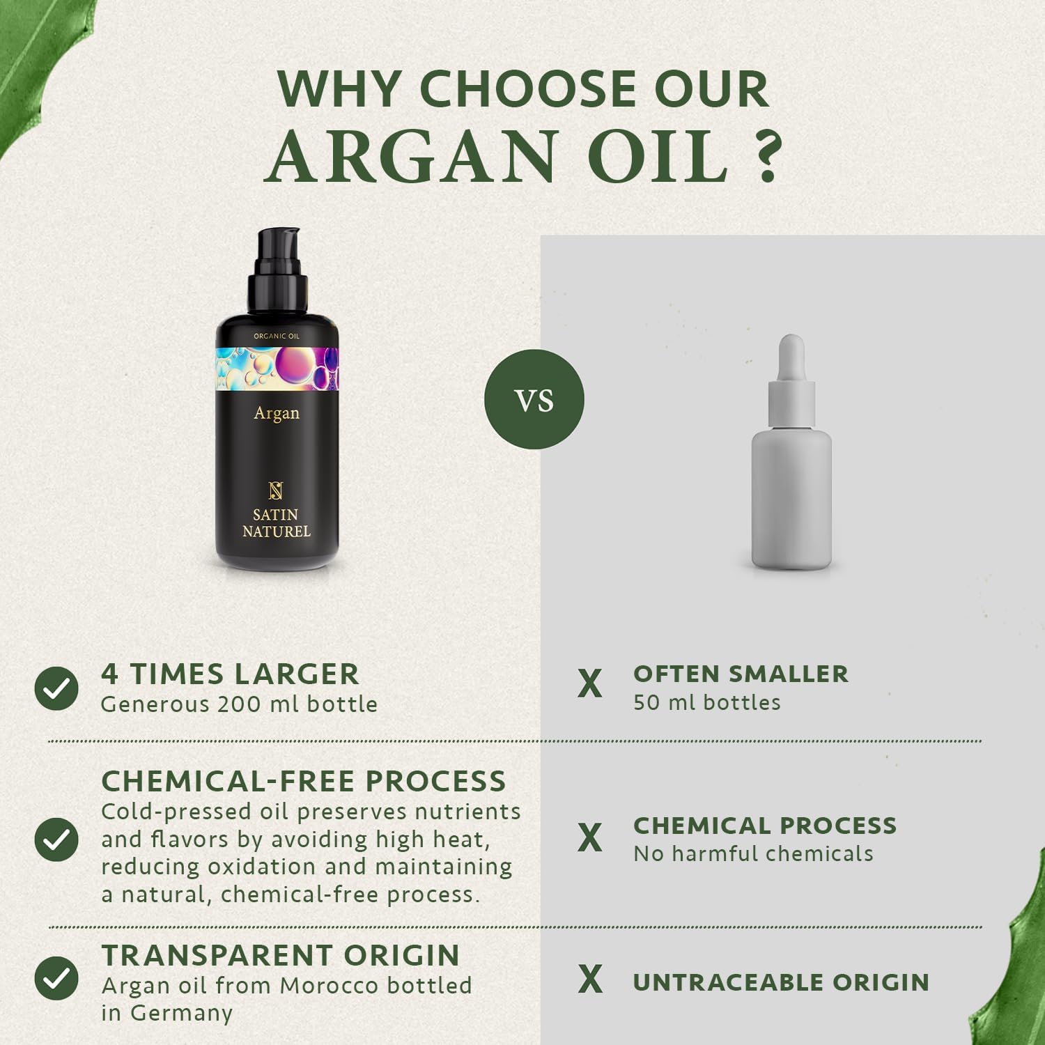 Argan Oil for Hair Skin and Nails 200ml - Natural Moisturiser - Organic Hair Growth Oil for Healthy Hydrated Hair - Natural Hair Oil for Women and Men - Massage Oil - Beard Oil – Satin Naturel-6