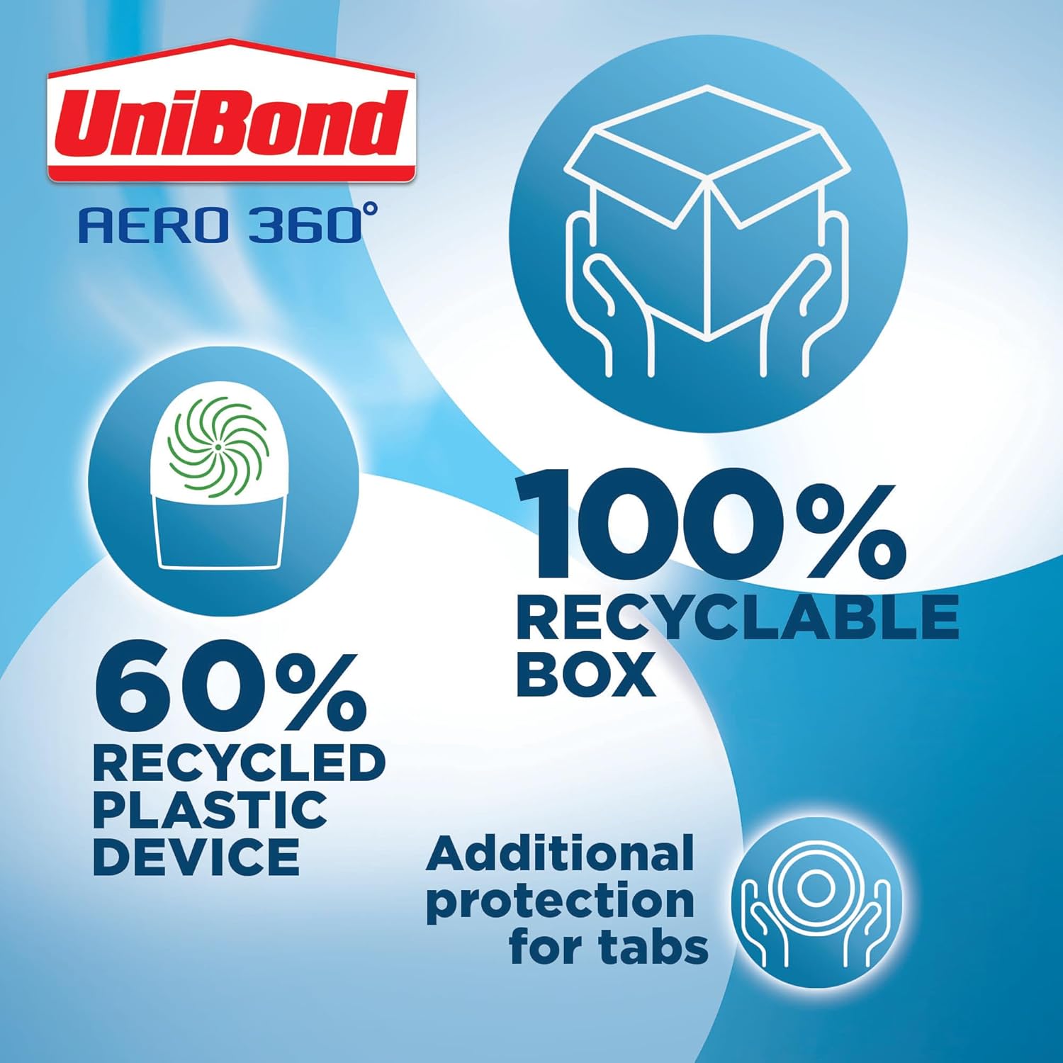 UniBond AERO 360° Moisture Absorber Neutral Refill Tab, ultra-absorbent and odour-neutralising, for AERO 360° Dehumidifier, Condensation Absorbers, 450 g ( Pack of 4)-1