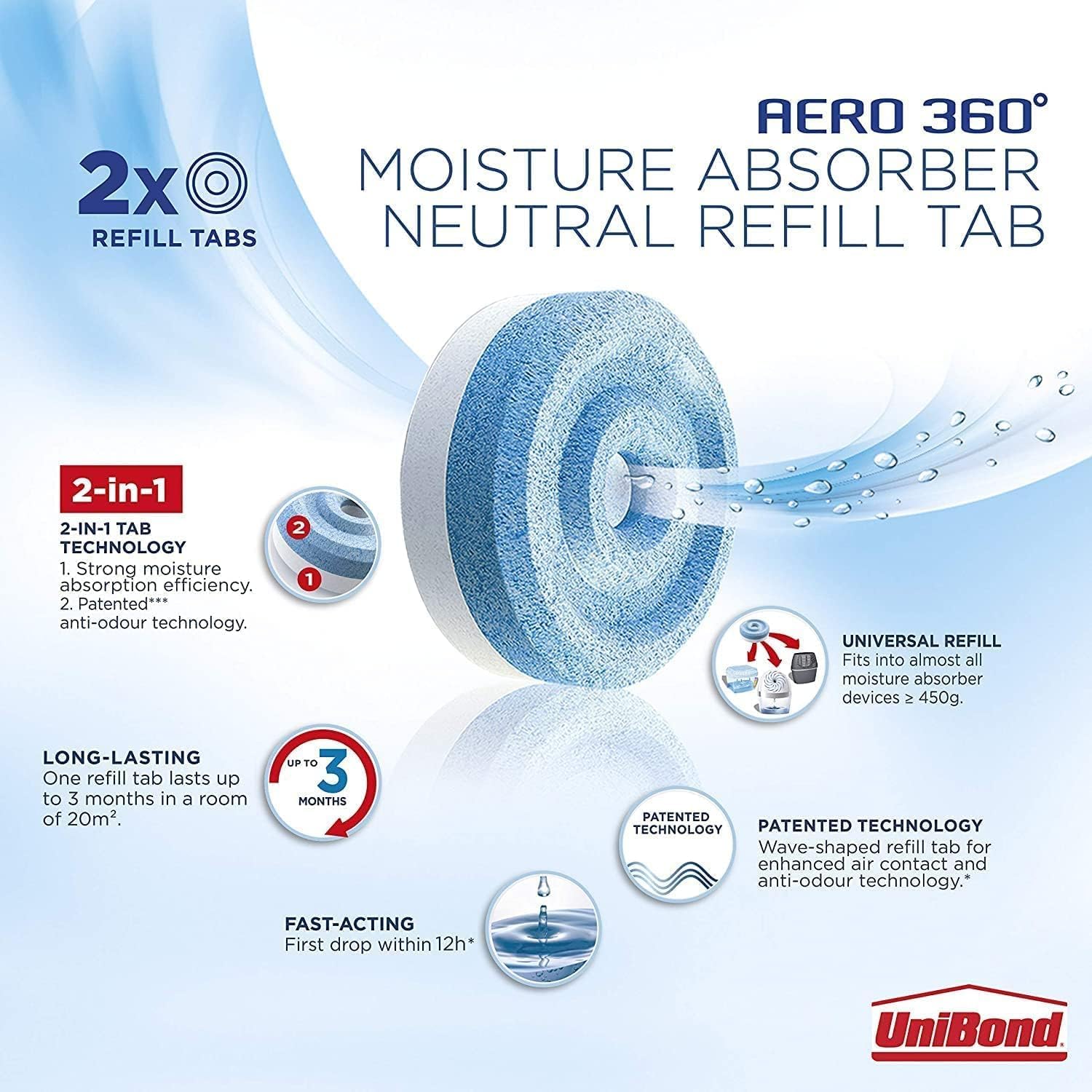 UniBond AERO 360° Moisture Absorber Neutral Refill Tab, ultra-absorbent and odour-neutralising, for AERO 360° Dehumidifier, Condensation Absorbers, 450 g ( Pack of 4)-2