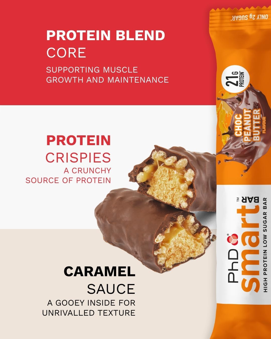 PhD Nutrition Smart Protein Bar Low Calorie, Nutritional Protein Bars/Protein Snacks, High Protein Low Sugar, Chocolate Peanut Butter Flavour, 20g of Protein, 64g Bar (12 Pack)-2