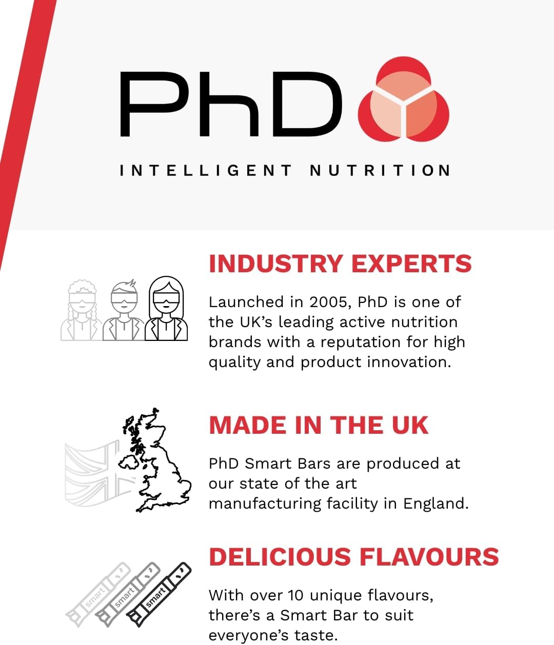 PhD Nutrition Smart Protein Bar Low Calorie, Nutritional Protein Bars/Protein Snacks, High Protein Low Sugar, Chocolate Peanut Butter Flavour, 20g of Protein, 64g Bar (12 Pack)-4