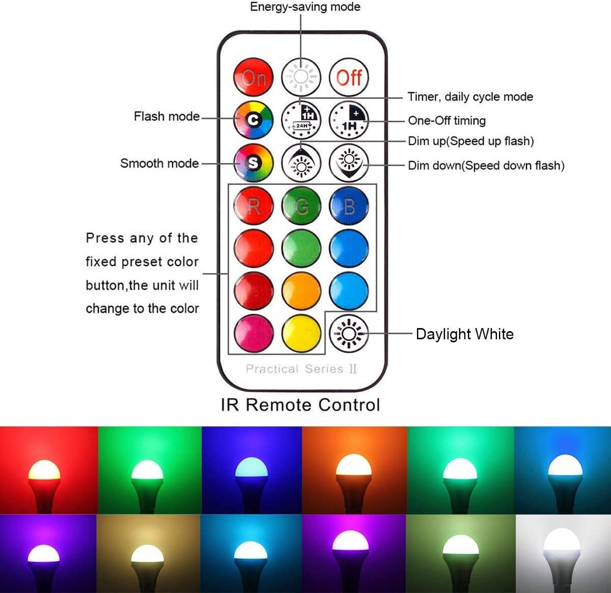 HYDONG Colour Changing Bulb B22 10W Dimmable, RGBW LED Light Bulbs Mood Lighting with 21key Remote Control,Dual Memory Function,12 Color Choices for Home Dec-2