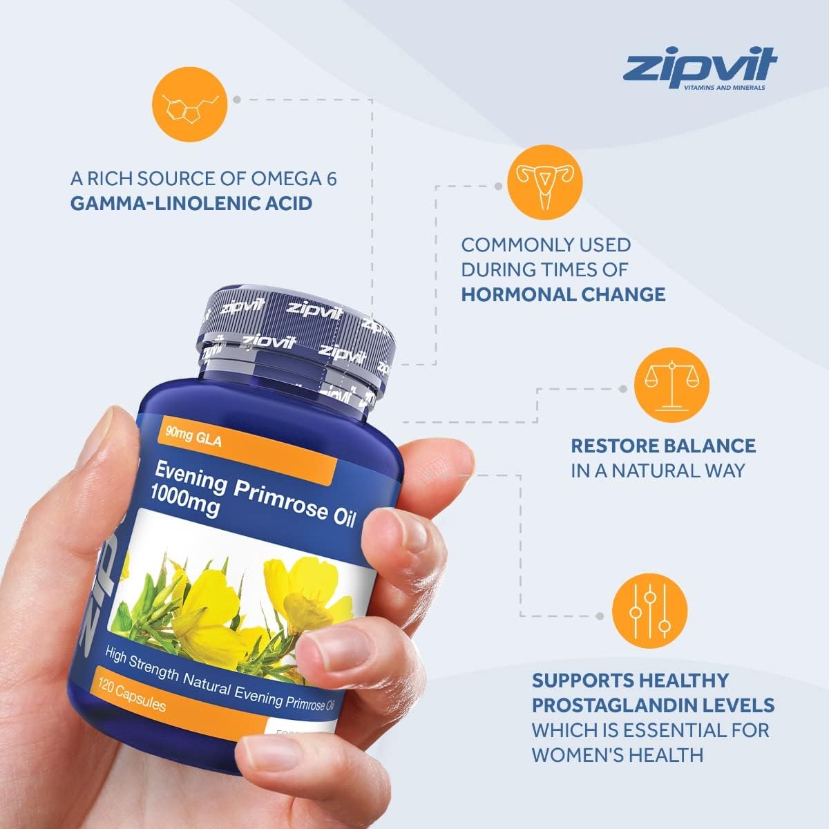 Zipvit Evening Primrose Oil 1000mg, 120 Softgel Capsules, Pure Cold Pressed Evening Primrose Oil, High in Omega 6 Gamma Linolenic Acid, Supports Women's Health-3