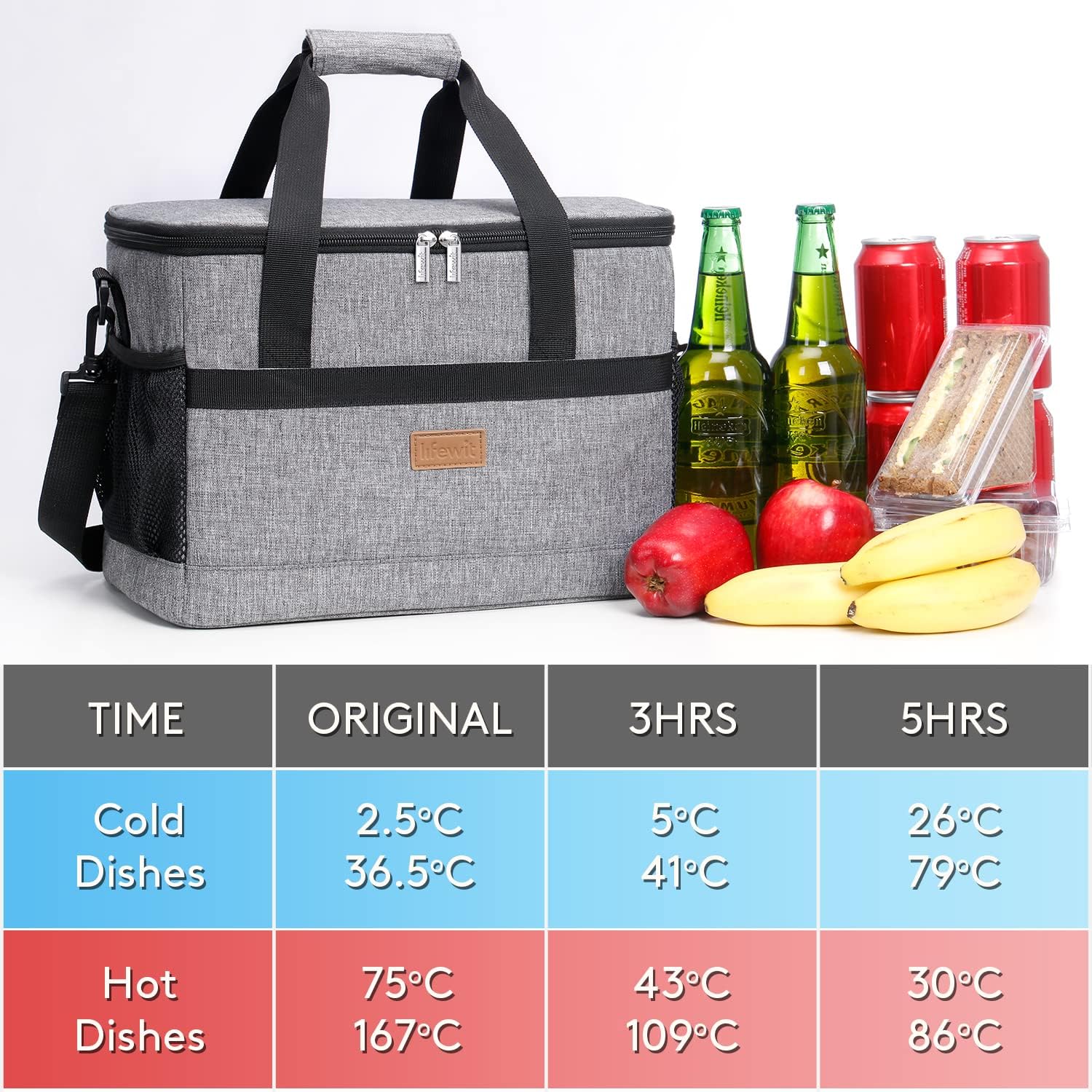 Lifewit Soft Cooler Bag with Hard Liner, Large Insulated Picnic Lunch Bag Box Soft-Sided Cooling Bag for Camping/BBQ/Family Outdoor Activities-2