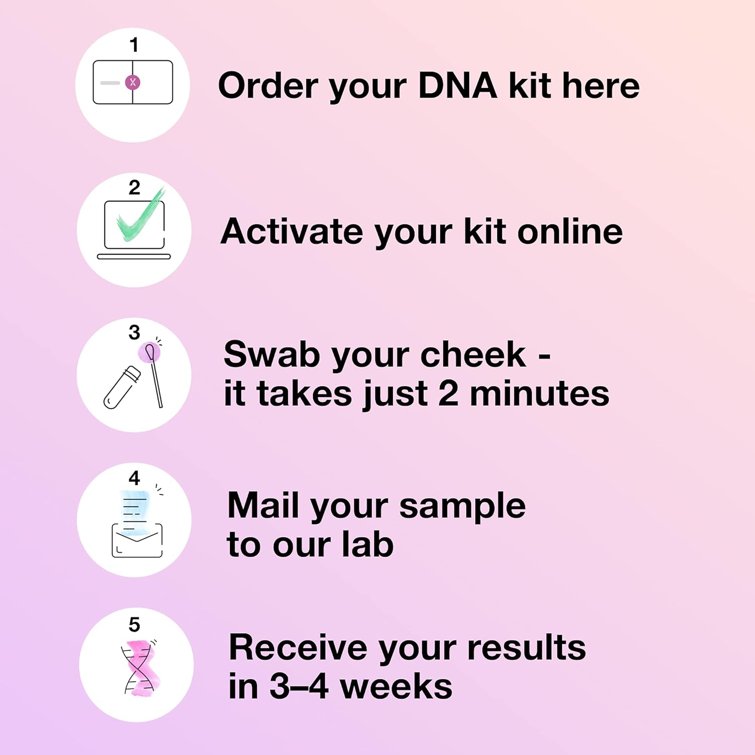 MyHeritage DNA Test Kit: Genetic Testing for Ancestry & Ethnicity Covering 2,114 Geographic Regions and DNA Matching to Relatives-1