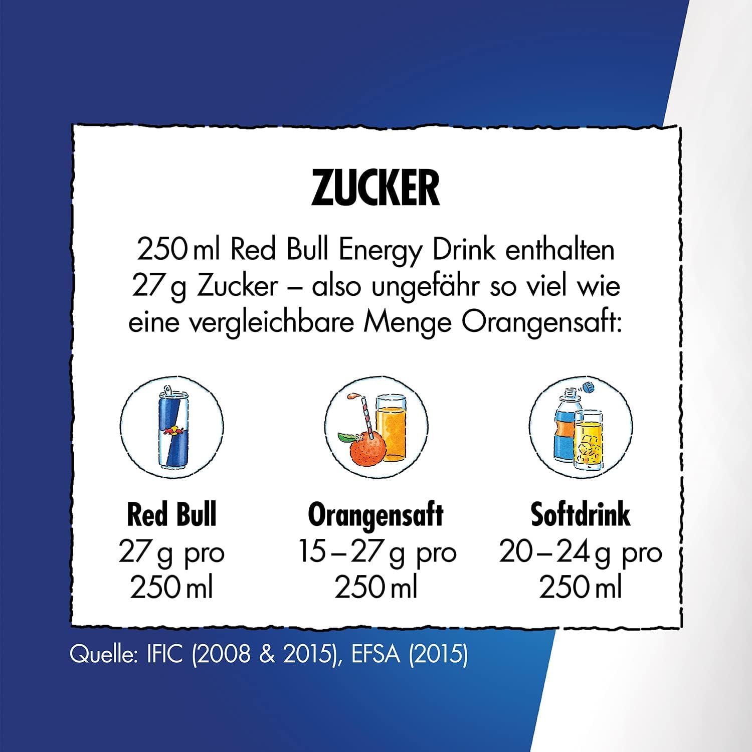 Red Bull Energy Drink 250 ml x12-4