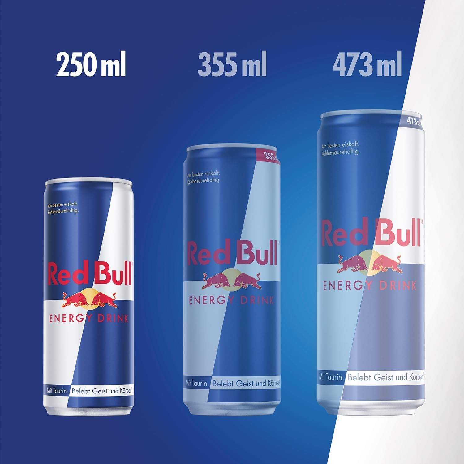 Red Bull Energy Drink 250 ml x12-5