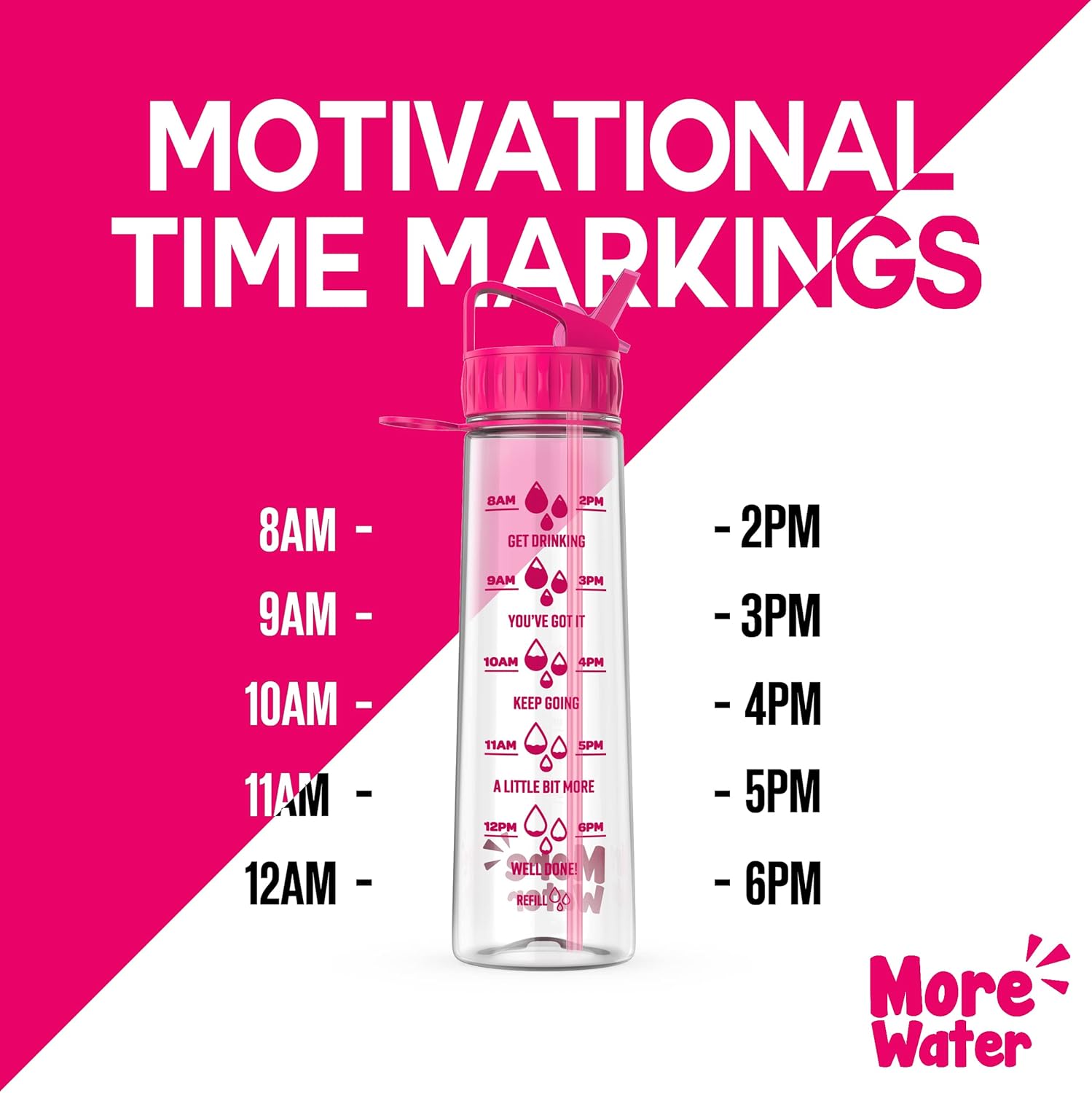 More Water Bottle With Straw, Motivational Time Markings 900ml - Drinking Tracker Bottle - Times to Drink - BPA Free Sports Bottle-5