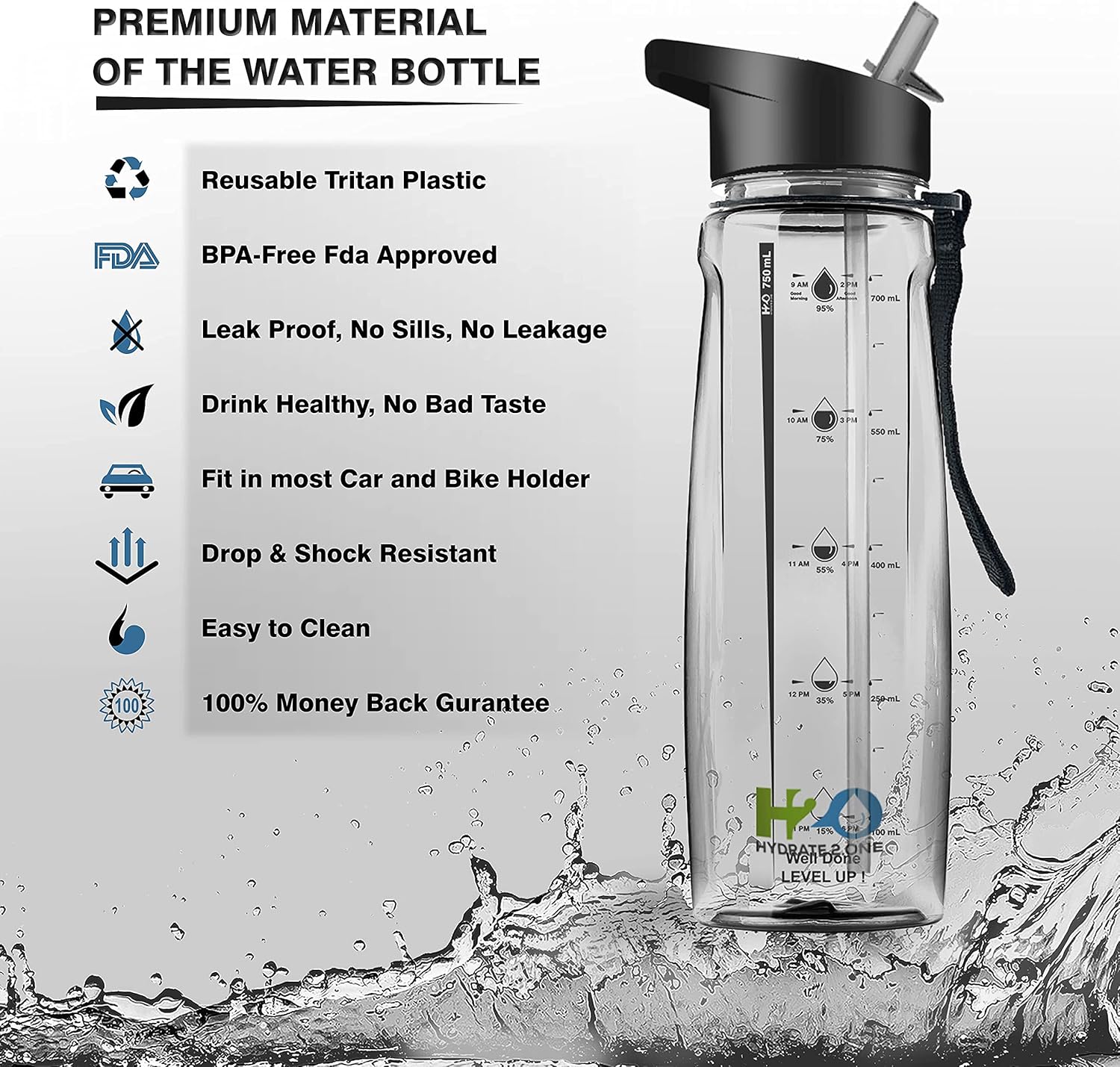 HYDRATE 2.ONE Water Bottle - 750ml Leakproof BPA-Free Sports Bottle with Straw, Time Markings, and Motivational Design - Ideal for Gym, Men, Women, and Kids - Reusable and Eco-Friendly-1