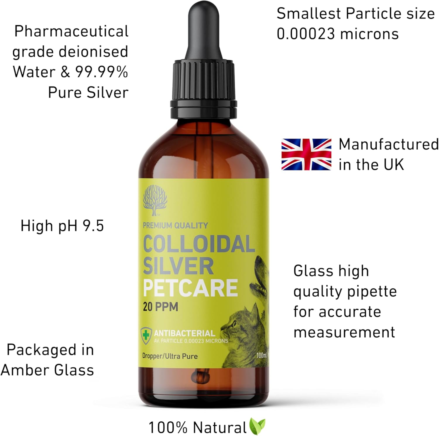 Nature's Greatest Secret Antibacterial Premium Quality Smallest Particle Size Crystal Clear Colloidal Silver Petcare 20ppm Dropper Bottle 100ml-1