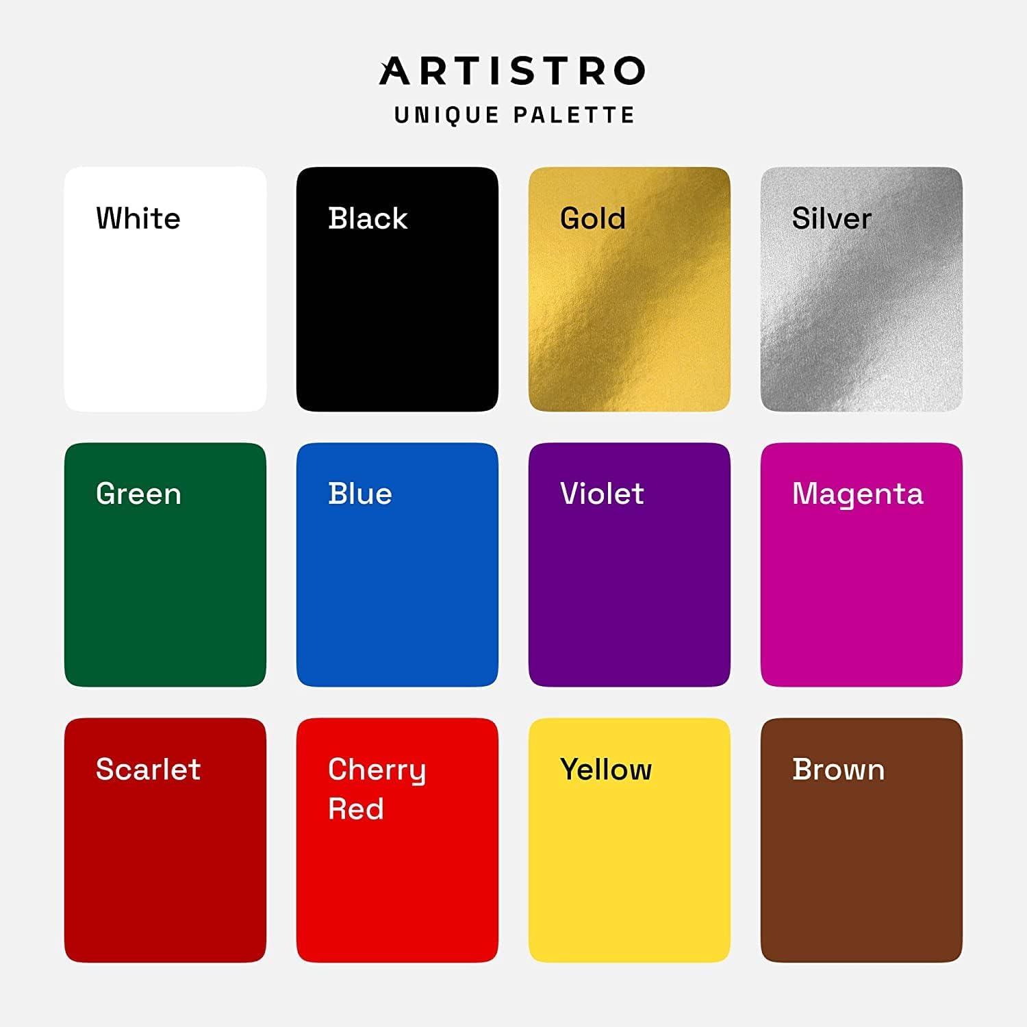 ARTISTRO 12 Acrylic Paint Pens - Extra Fine 0.7mm Paint Markers for Rock Wood Glass Canvas - Acrylic Markers Ideal for DIY Art Projects Scrapbooking and More - Non Toxic No Odor-2