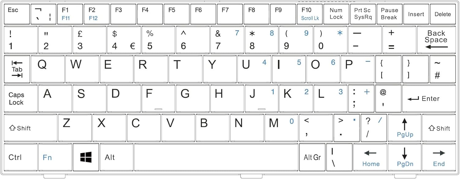 perixx PERIBOARD-510H Plus, Wired Super Mini USB Touchpad Keyboard, X Type Scissor Keys with 2 Built-In Hubs, UK Layout-3