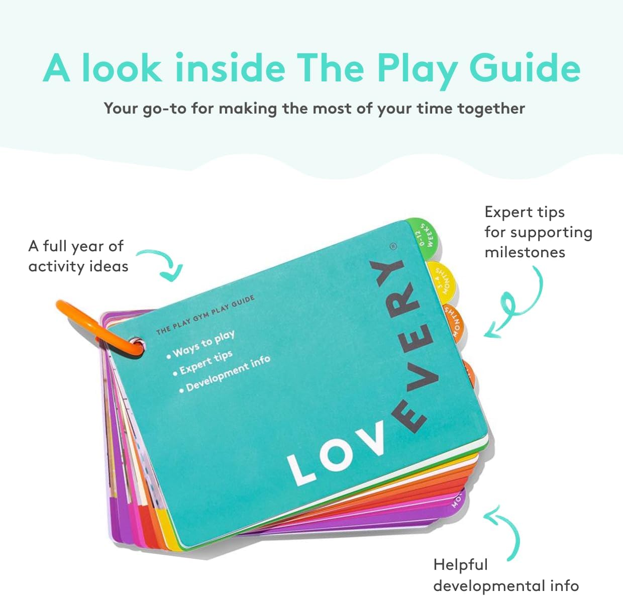 Lovevery The Play Gym: Stage-Based and Sustainable Baby Play Mat & Tummy Time Mat, A Whole Year of Play-7