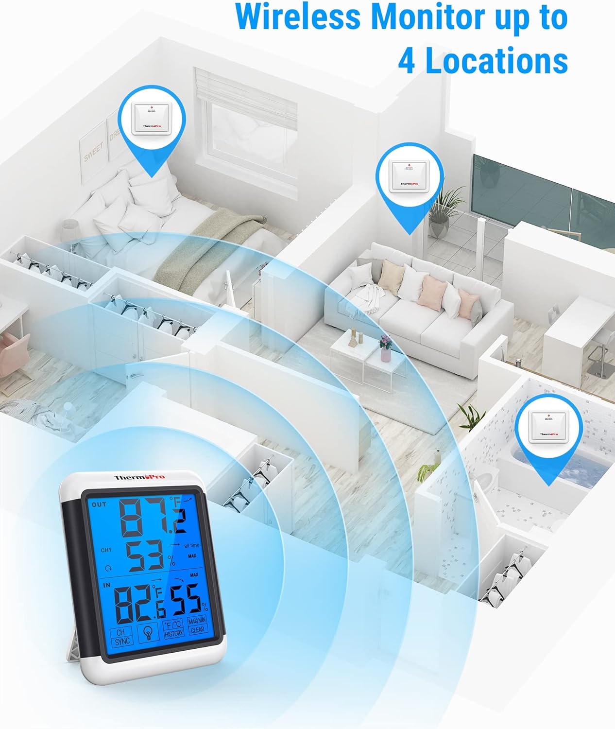 ThermoPro TP65C Digital Wireless Hygrometer Indoor Outdoor Thermometer Wireless Temperature and Humidity Monitor with Touchscreen Backlight Weather Station, 500 Feet or 150 Meter Range-2