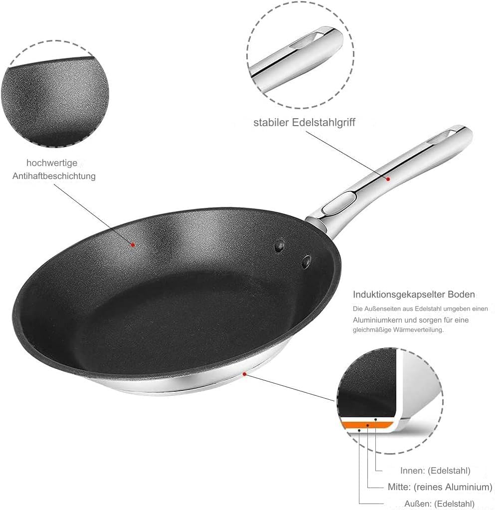 Penguin Home Set of 5 Cookware Pan Set, Stainless Steel Kitchen Set of 5 Piece - 18 cm & 20 cm Saucepan with lid, 24 cm Non Stick Frying Pan, 24 cm Stock Pot and 14 cm Milk Pan-2