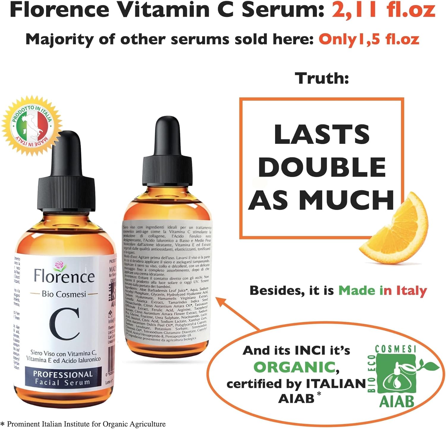 Big 2.11oz. Organic Vitamin C Serum for Face with Hyaluronic Acid & Niacinamide. Anti-Dark Spots, Wrinkle, Aging Brightening Facial and Eye Contour Vitamin C Serum. Brightening Women and Men Skin Care-1