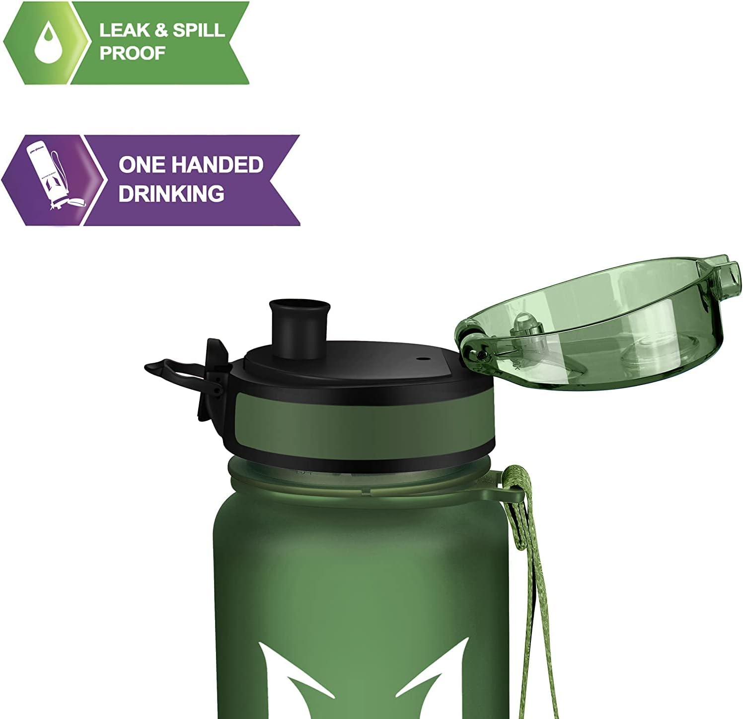 Super Sparrow Sports Water Bottle - 350ml & 500ml & 750ml & 1000ml - Non-Toxic BPA Free & Eco-Friendly Tritan Co-Polyester Plastic - For Running, Gym, Yoga, Outdoors and Camping-2