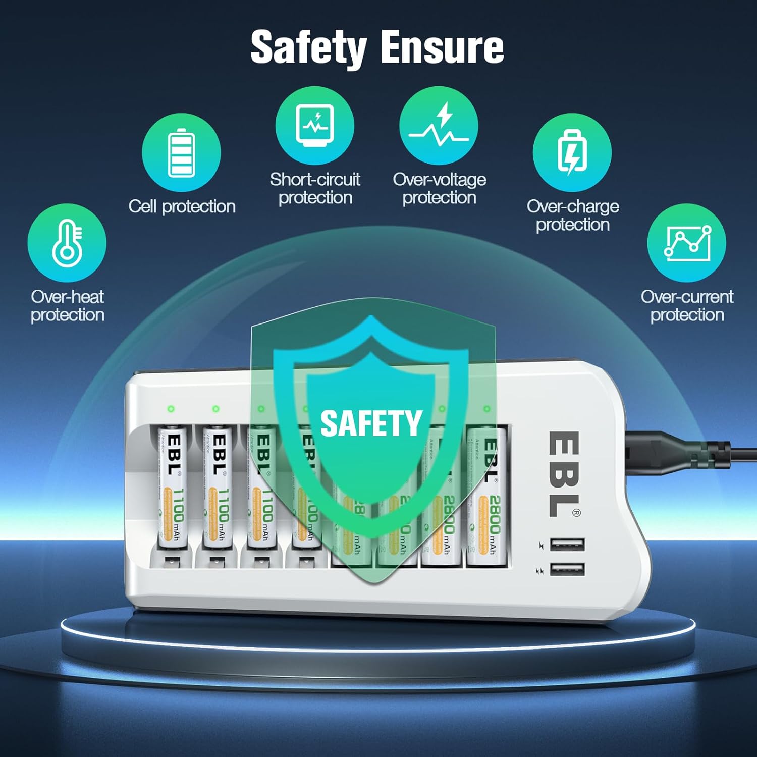 EBL Upgraded 8 Bays AA AAA Battery Charger with USB Ports and 8 Counts 2800mAh AA Batteries, Rechargeable Batteries and Charger Set-3