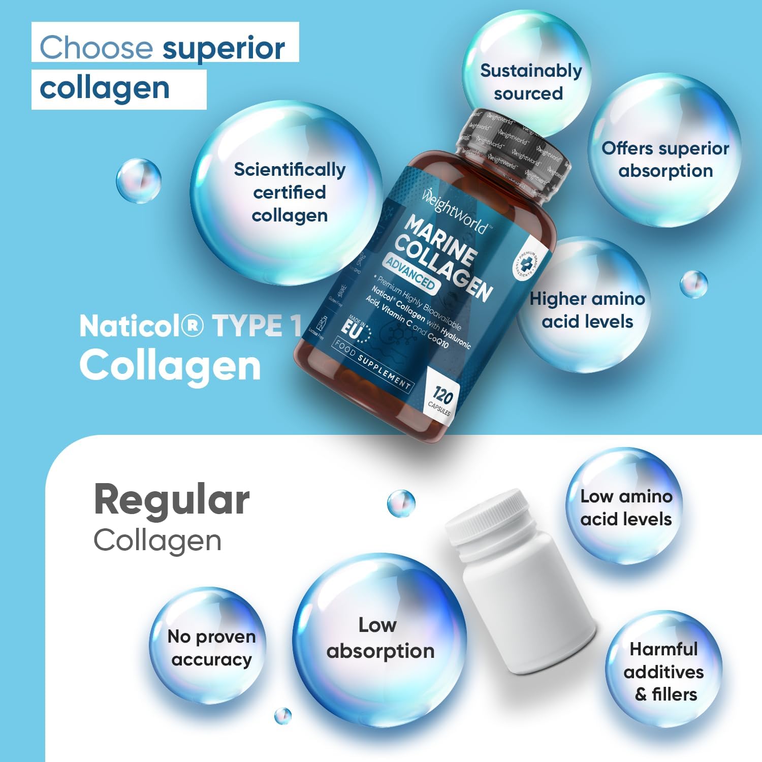 Marine Collagen Capsules 1455mg - 120 Capsules - Naticol Type 1 Collagen Supplements for Women & Men - Hydrolysed Marine Collagen Peptides Complex with Hyaluronic Acid, Vitamin C, Zinc & CoQ10-4