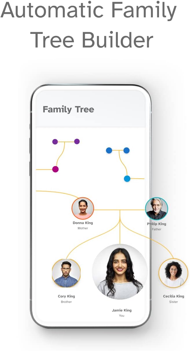 23andMe Ancestry Service: Personal Genetic DNA Test with 3000+ Geographic Locations, Family Tree, DNA Relative Finder, and Trait Reports-3