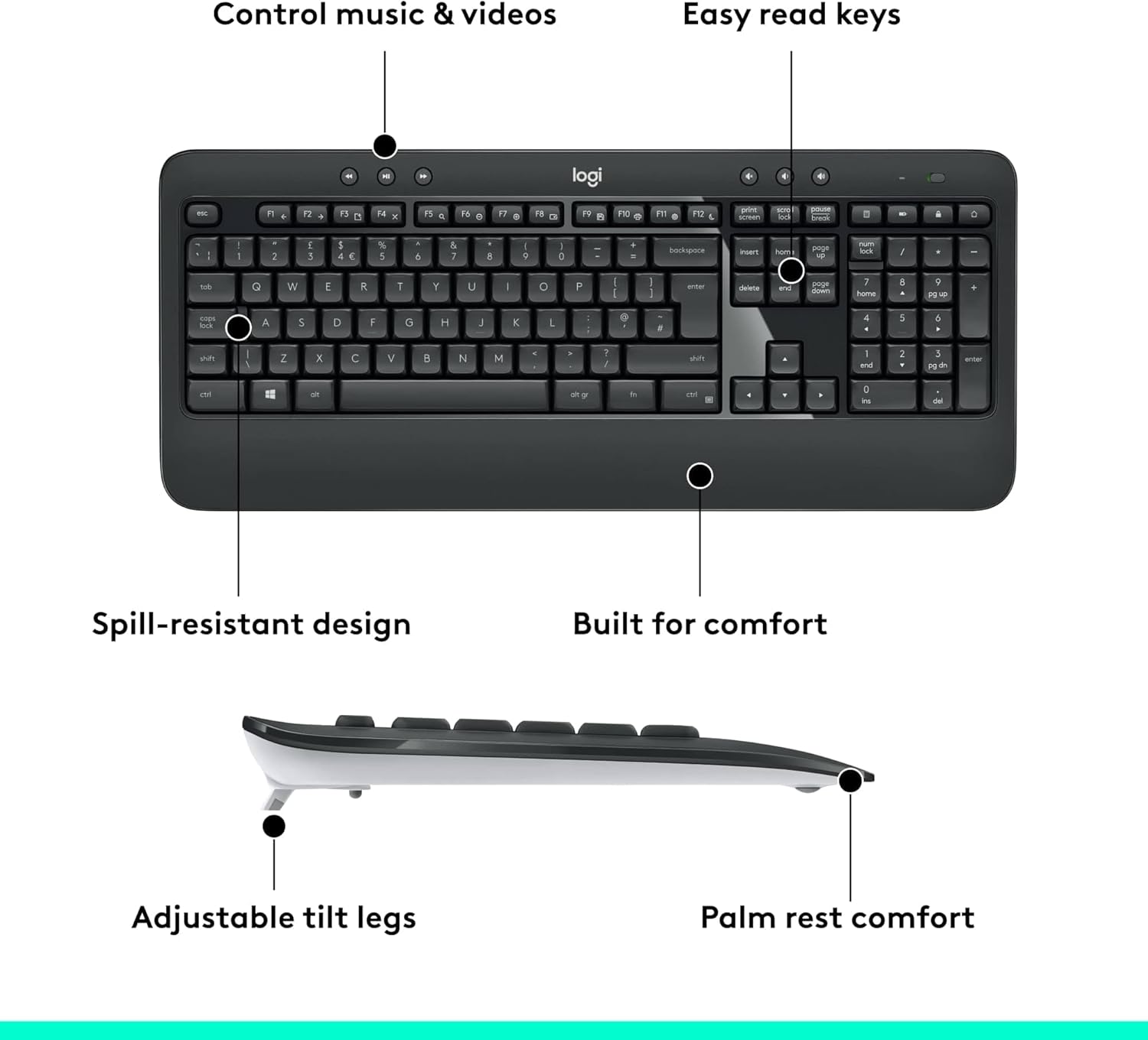 Logitech MK540 Advanced Wireless Keyboard and Mouse Combo for Windows, 2.4 GHz Unifying USB-Receiver, Multimedia Hotkeys, 3-Year Battery Life, for PC, Laptop, QWERTY UK English Layout - Black-5