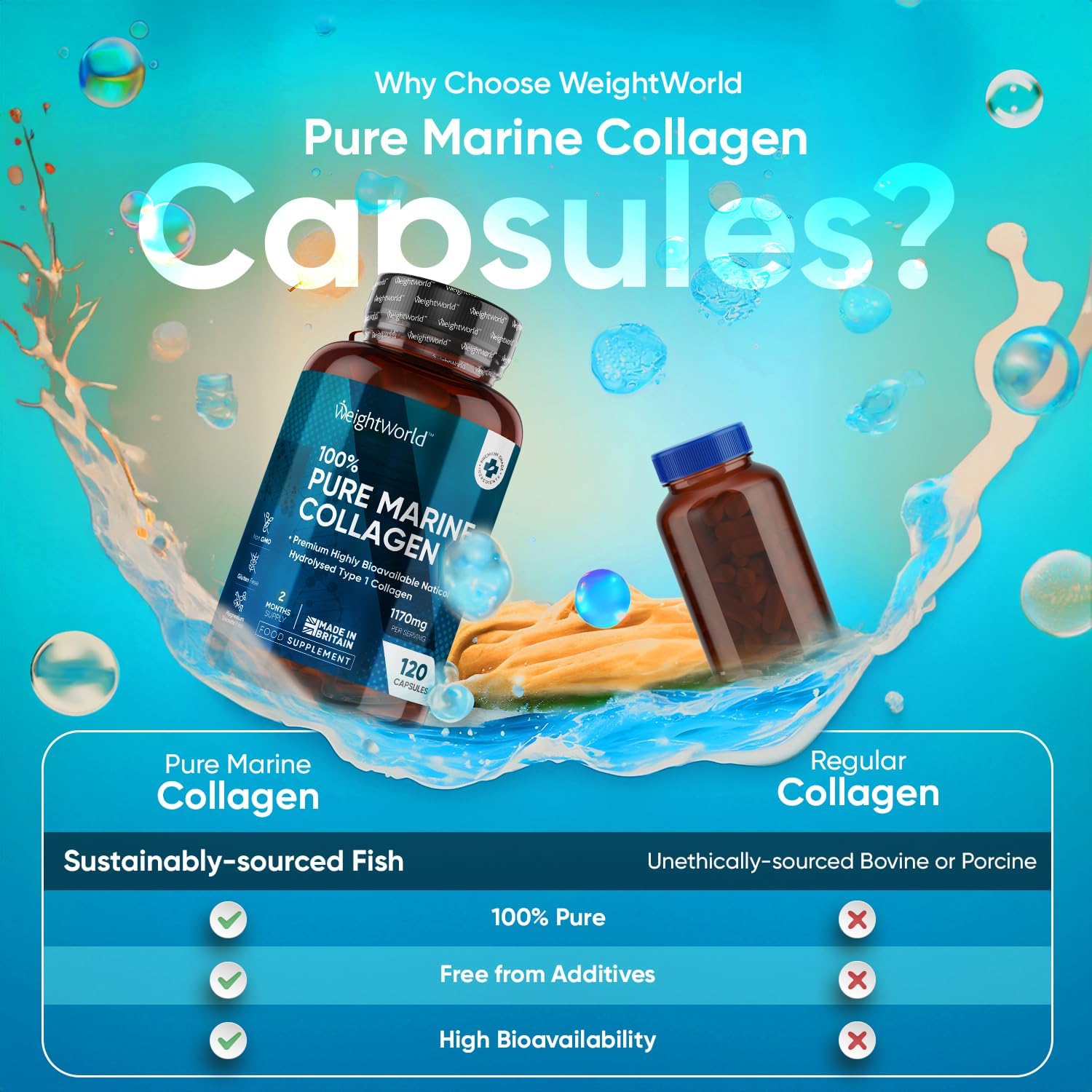 100% Pure Marine Collagen Capsules - 120 Capsules (Not Collagen Powder/Collagen Tablets) - 2 Months Supply - Collagen Supplements for Women & Men - Premium Naticol Type 1 Hydrolysed Collagen Peptides-4