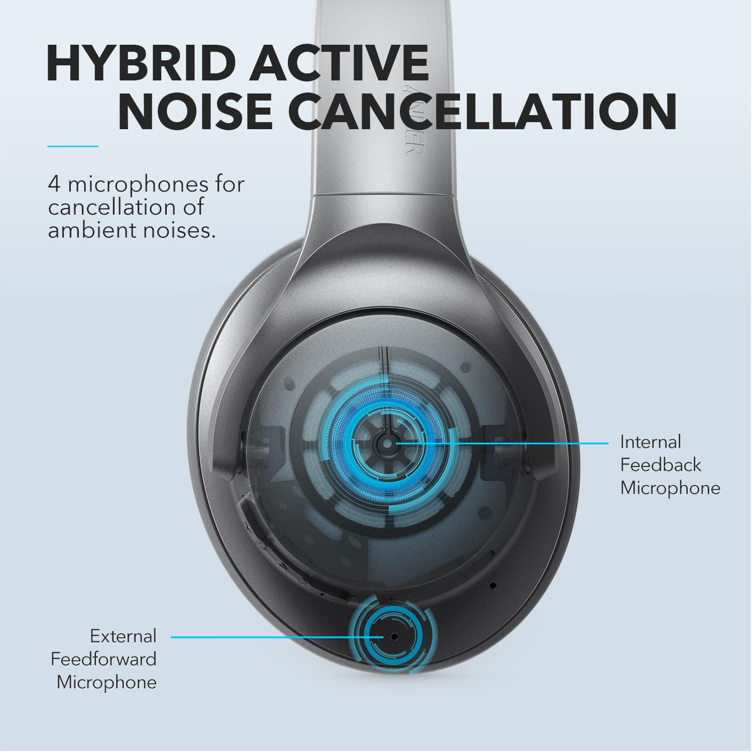 soundcore Anker Q20 Hybrid Active Noise Cancelling Headphones, Wireless Over Ear Bluetooth Headphones, 40H Playtime, Hi-Res Audio, Deep Bass, Memory Foam Ear Cups, for Travel, Home, Office-3