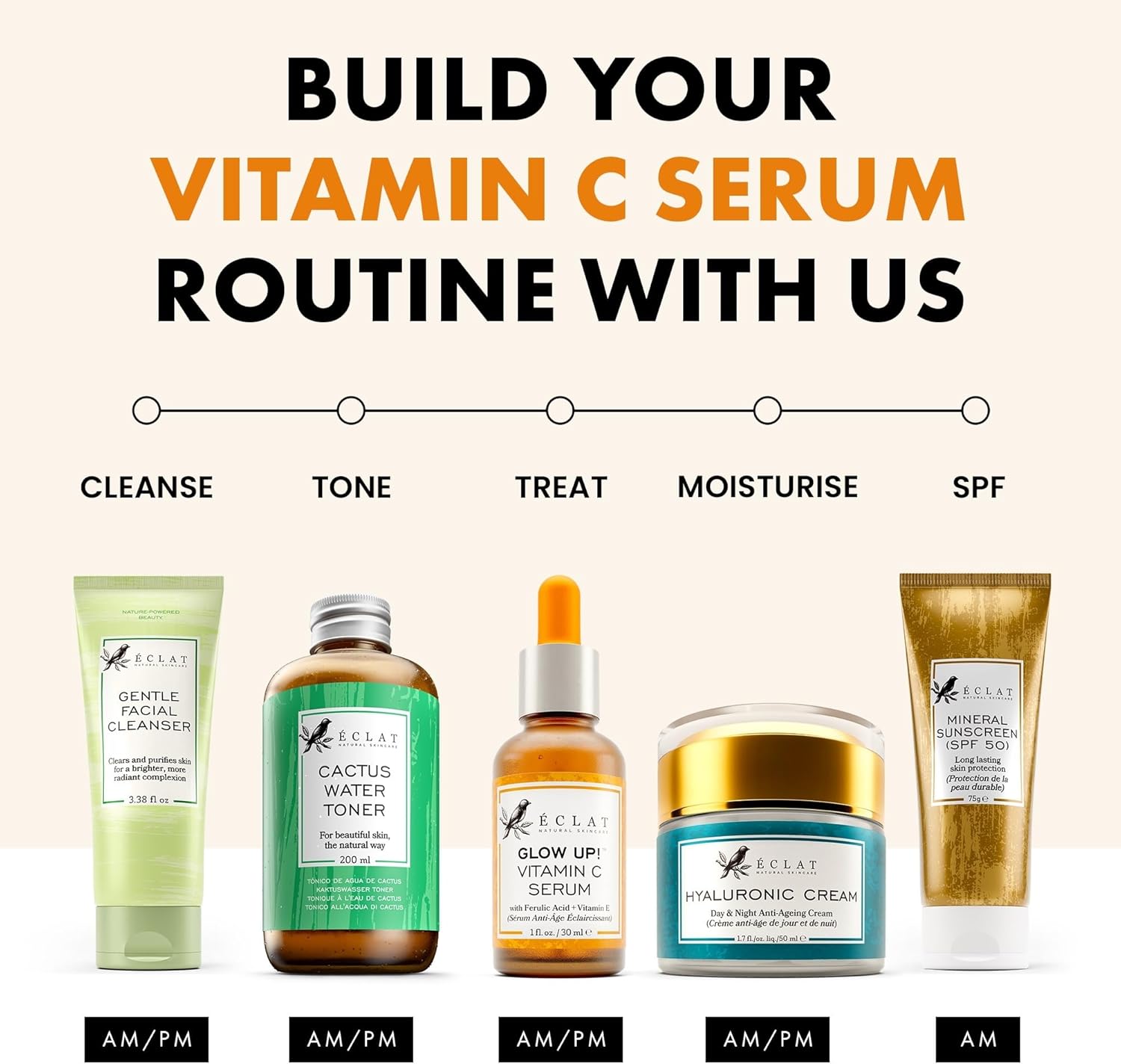 Vitamin C Face Serum - Hyaluronic Acid, Retinol, & Vit E - Anti Aging Facial Brightening Serum for Skin Care - Timeless Pure Vitamin C Serum for Face Dark Spots, Vit C Serum Oil, Face Serum for Women-4