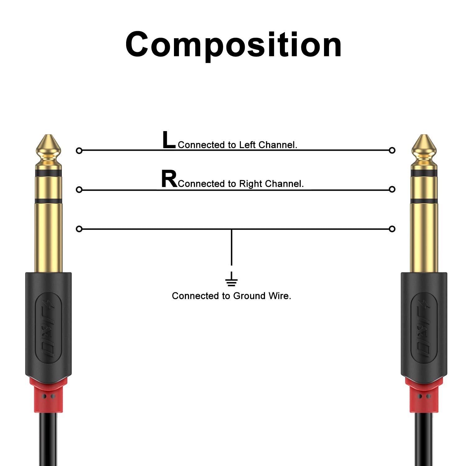 J&D 1/4 inch TRS Cable, Gold Plated Audiowave Series 6.35mm 1/4 inch Male TRS to 6.35mm 1/4 inch Male TRS Balanced Interconnect PVC Shelled Stereo Audio Cable, 0.9 Meter-1