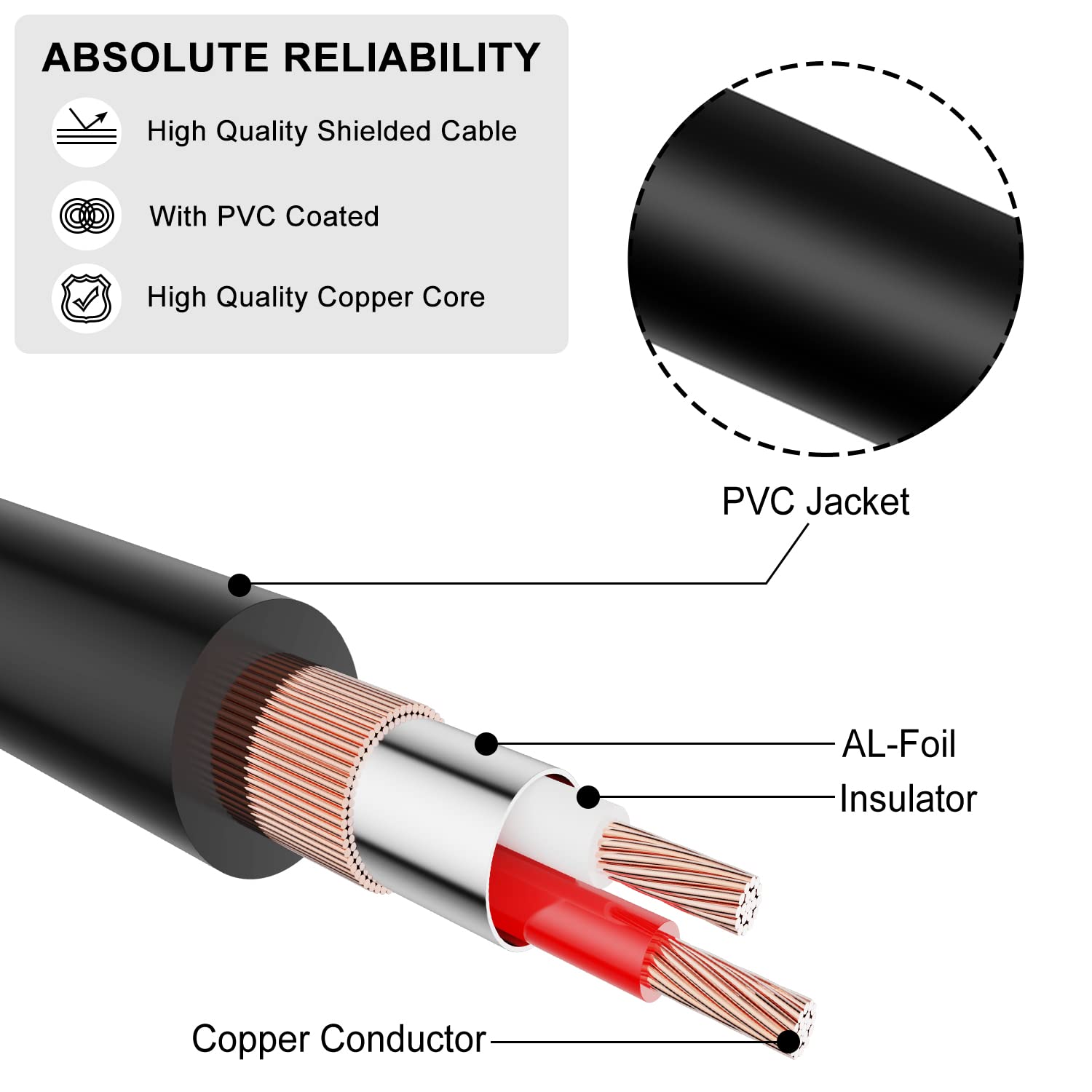 J&D 1/4 inch TRS Cable, Gold Plated Audiowave Series 6.35mm 1/4 inch Male TRS to 6.35mm 1/4 inch Male TRS Balanced Interconnect PVC Shelled Stereo Audio Cable, 0.9 Meter-5