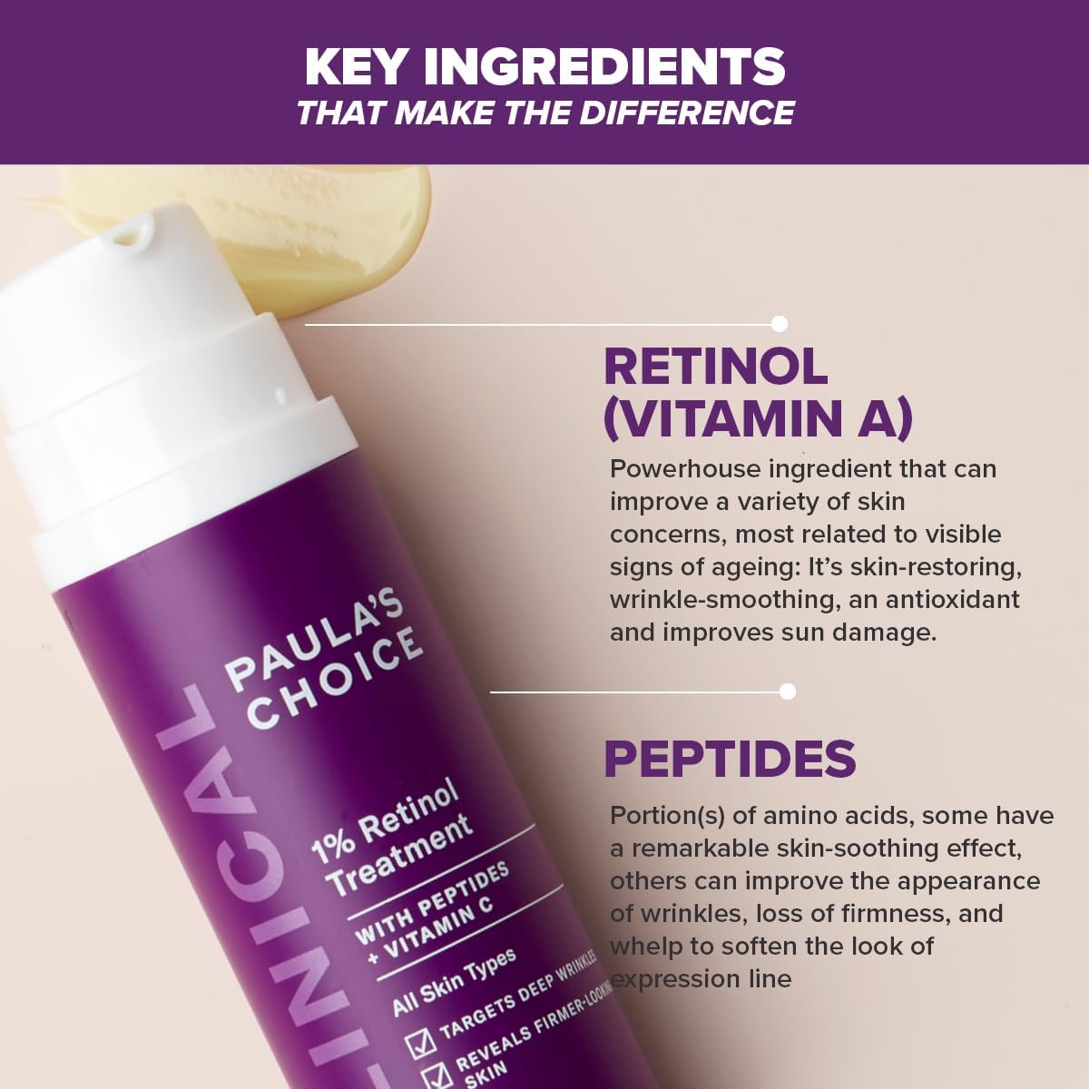 Paula's Choice CLINICAL 1% Retinol Treatment - Anti Aging & Skin Firming Serum for Face - Fights Wrinkles - with Vitamin C & Peptides - All Skin Types - 30 ml-4