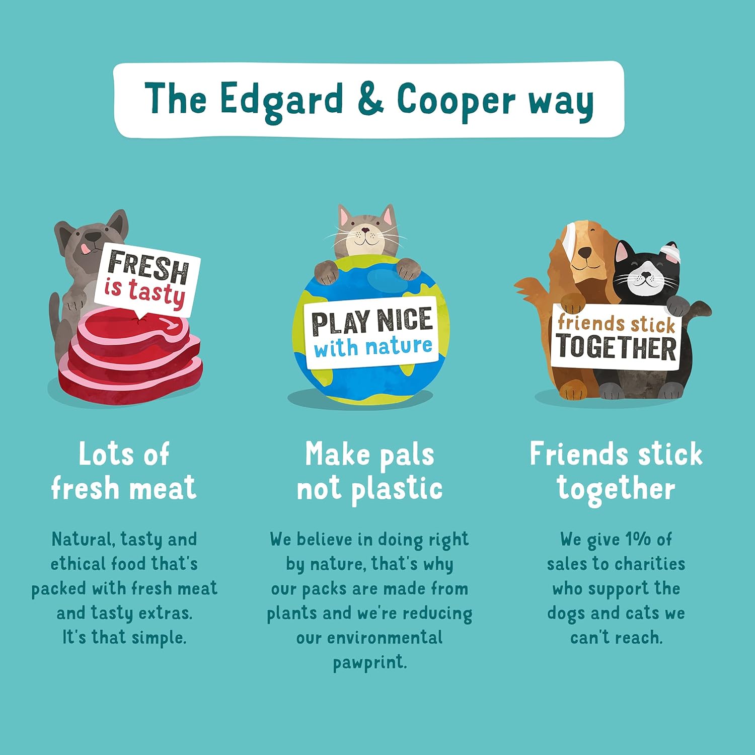 Edgard Cooper Natural Treats for Adult Dogs & Puppies - Lamb & Beef Bites - (15 x 50g pack), Grain Free Rewards, fresh meat, full of essential amino acids for healthy insides-5