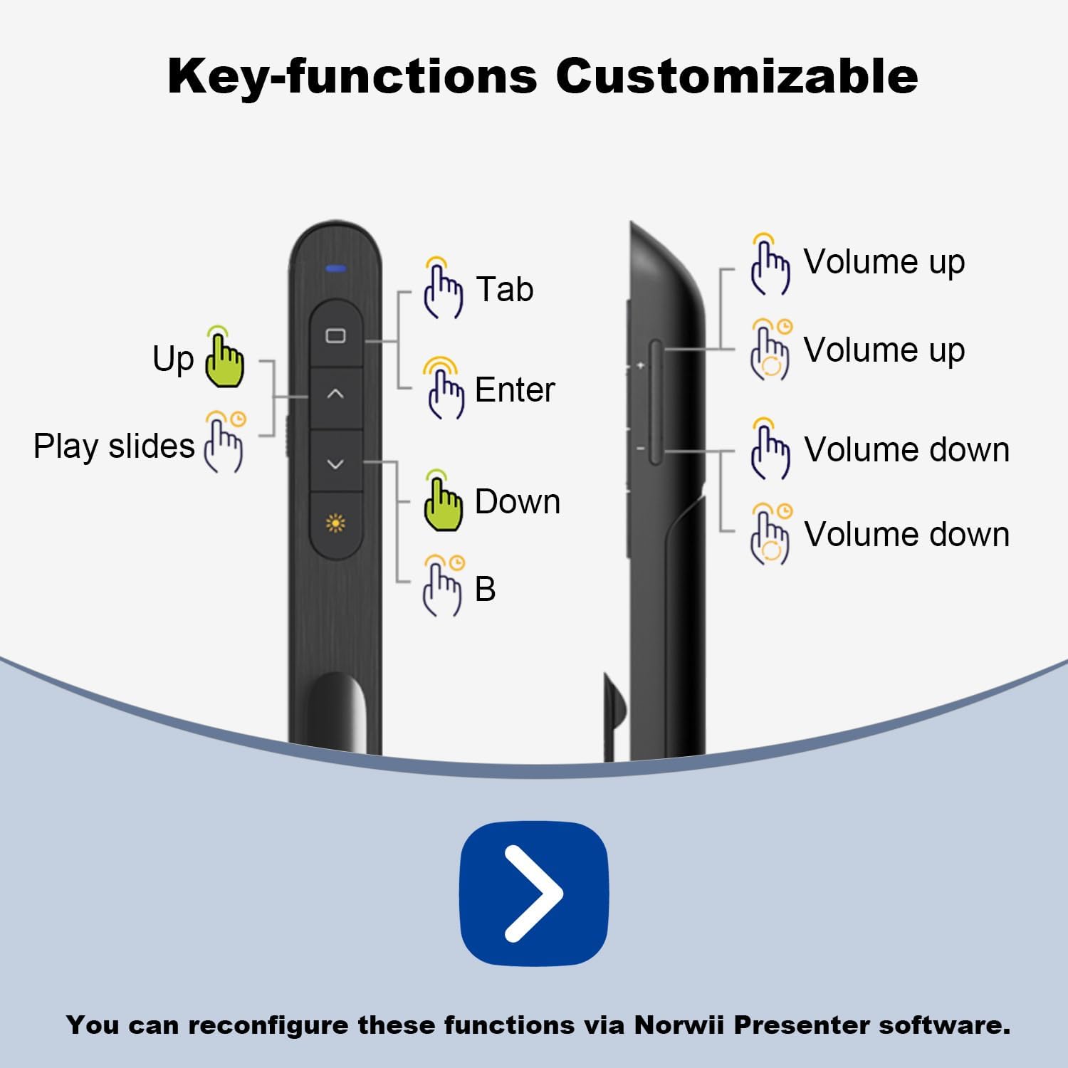 NORWII N27 Presentation Clickers, 328FT Powerpoint Clicker Wireless Presenter Remote, 2.4GHz Hyperlink Volume Presentation Clicker for Powerpoint Computer Laptop Mac(Black)-4