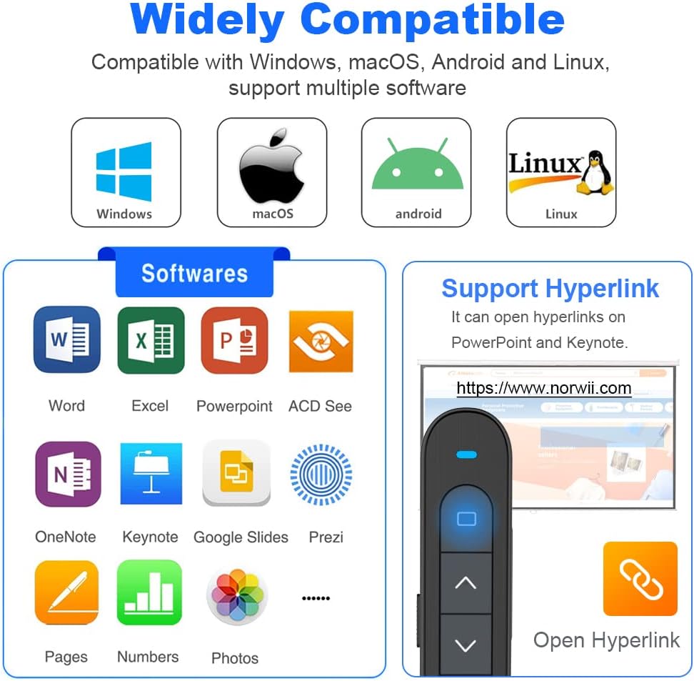 NORWII N27 Presentation Clickers, 328FT Powerpoint Clicker Wireless Presenter Remote, 2.4GHz Hyperlink Volume Presentation Clicker for Powerpoint Computer Laptop Mac(Black)-6
