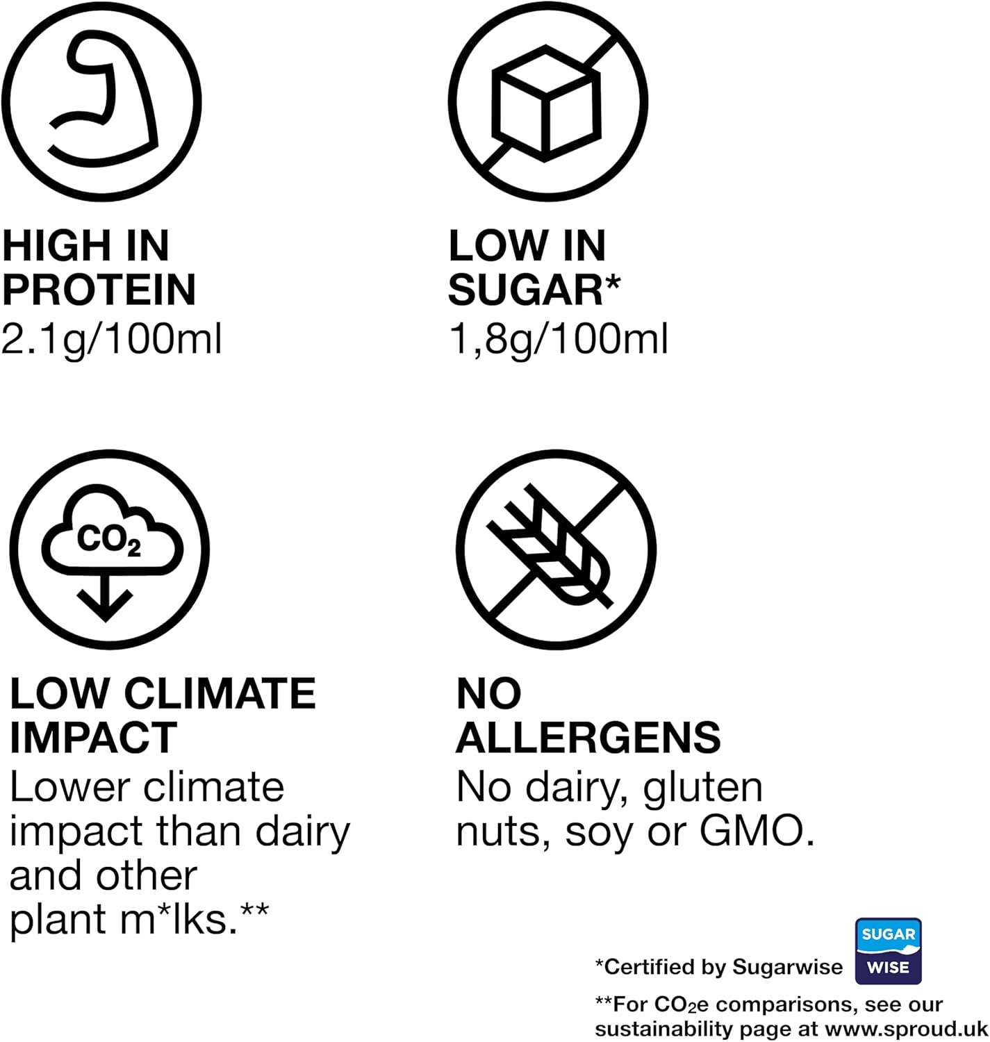 SPROUD - Plant-Based Milk, Low Sugar, Low Carb, High Protein, Long Life, Powered by Peas, Rich, Foamy and Easy to Froth (Barista) (6 x 1L)-2