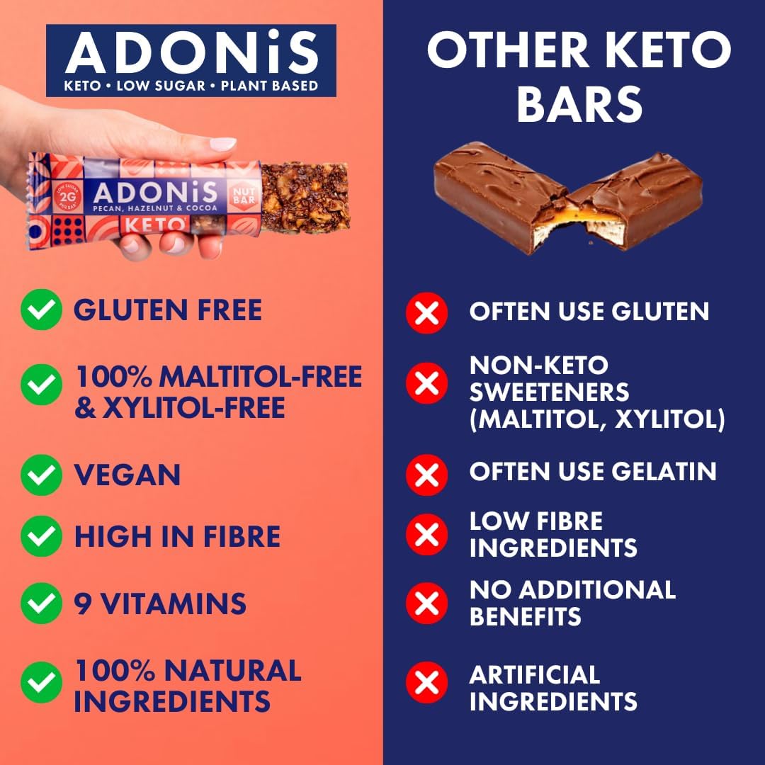 Adonis Pecan, Hazelnut & Cocoa Keto Bars (16x35g) | Vegan/Keto-Friendly | 100% Natural Keto Snacks | Gluten Free/Sugar Free/Palm Oil Free | Low Sugar, Low Calorie & Low Carb | Ideal for a Keto Diet-4