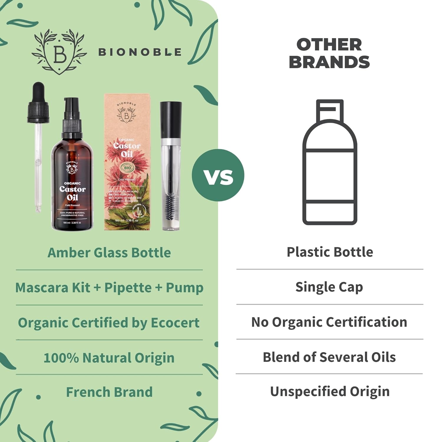 Bionoble Organic Castor Oil 100ml - 100% Pure, Natural, Cold Pressed - Lashes, Eyebrows, Body, Hair, Beard, Nails - Vegan and Cruelty Free - Glass Bottle + Pipette + Pump + Mascara Kit-4