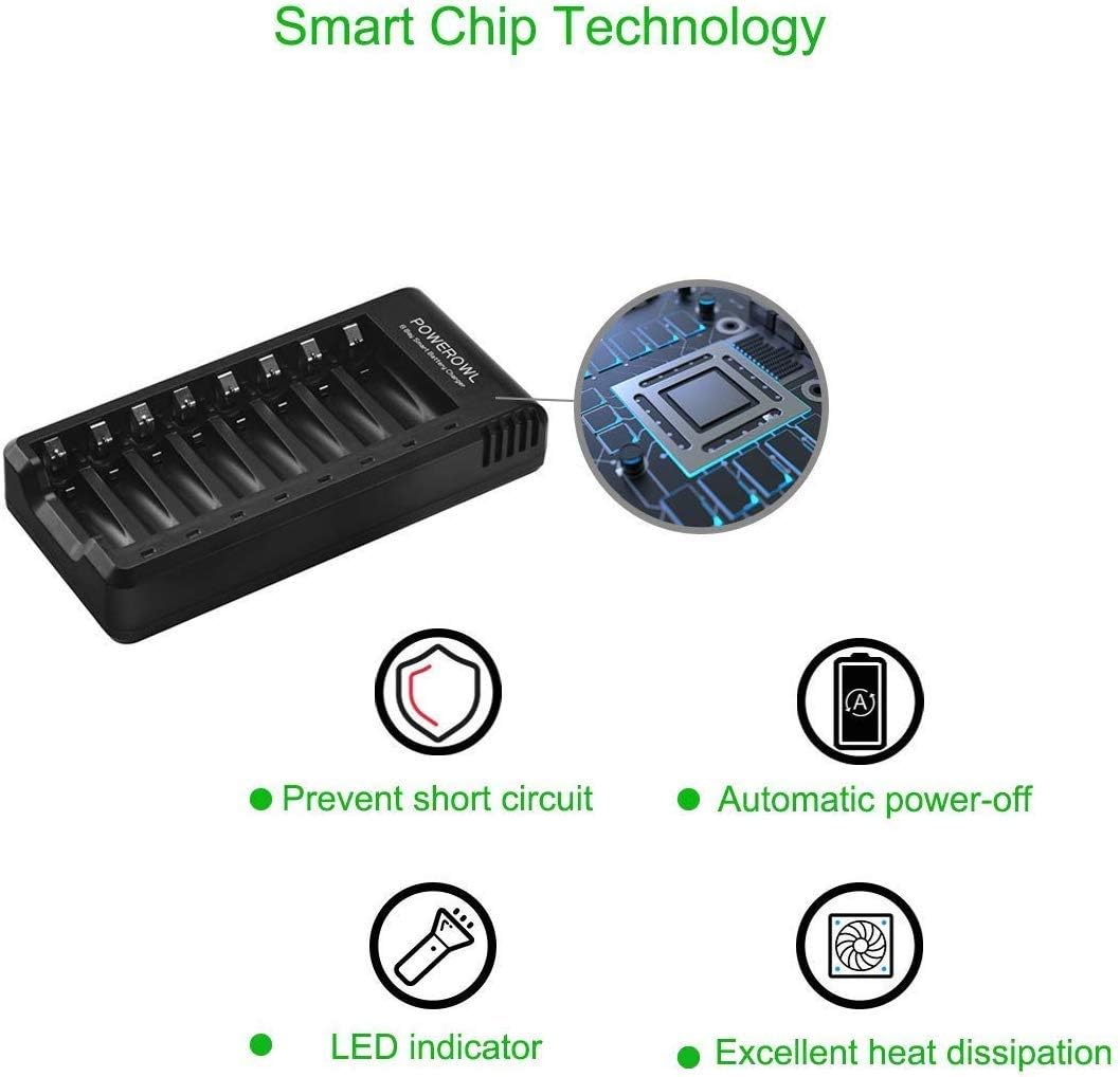 Powerowl AA & AAA Rechargeable Batteries with Charger, 4 Pcs AA 2800mAh & 4 Pcs AAA 1000mAh Ni-MH Batteries with 8 Slot Battery Charger (USB Fast Charging, Independent Slot)-3