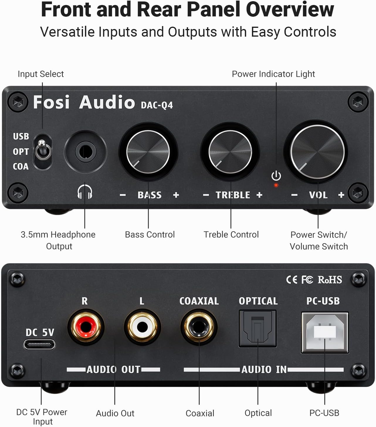 Fosi Audio Q4 Headphone Amplifier DAC Converter, Mini Stereo Digital-to-Analog DAC Amp, USB Coaxial Optical to 3.5MM AUX RCA Jack, for Computer Desktop Powered Active Speakers Up to 24 bit/192 kHz-6