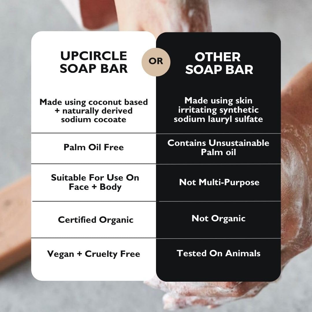 UpCircle Cinnamon + Ginger Chai Soap Bar 100g - Certified Organic Vegan Cleanser For Face And Body - French Pink Clay + Glycerin Reducing Redness + Irritation - Natural, Cruelty-Free + Palm Oil Free-3